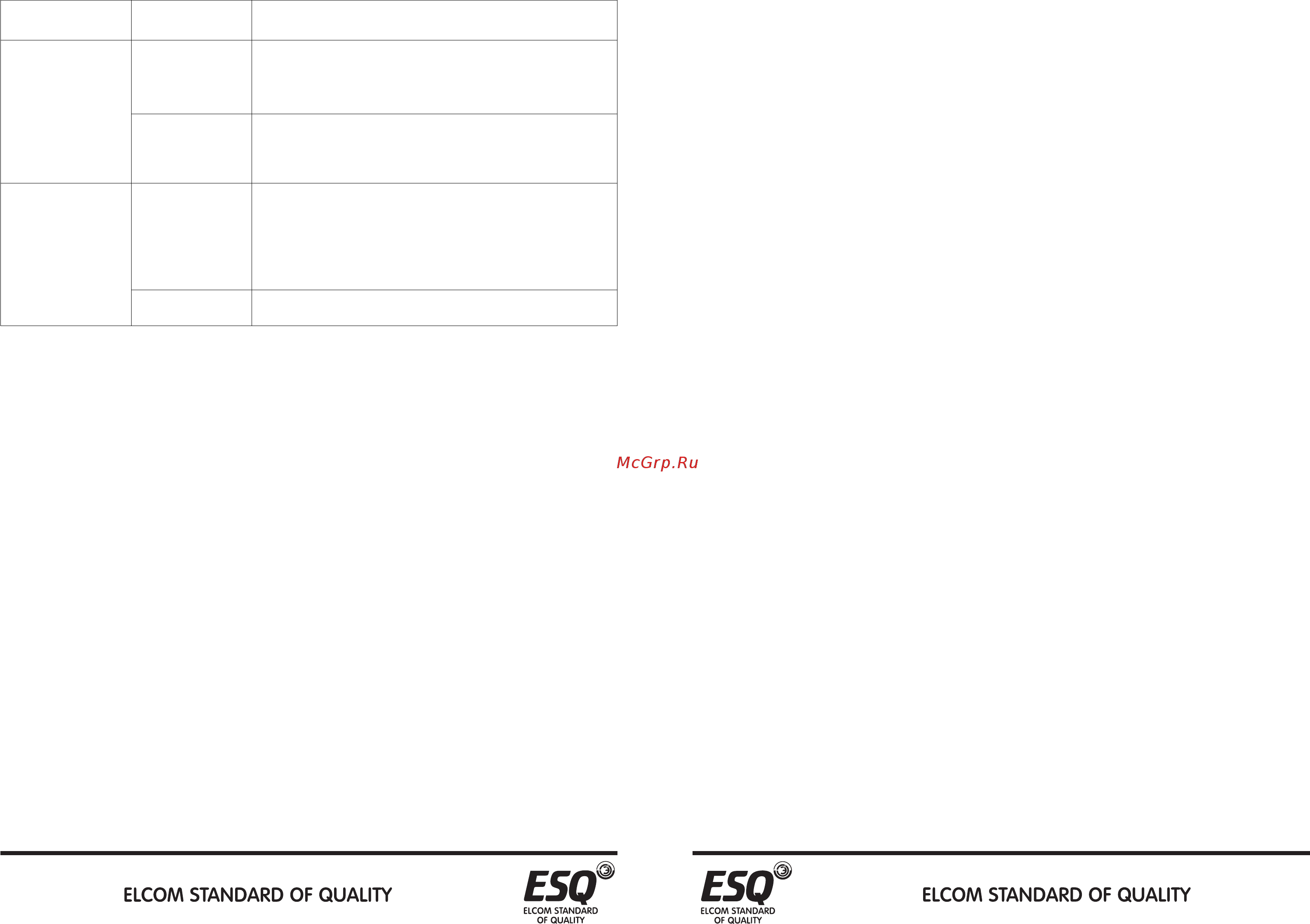 ESQ ESQ-760-4T-1850G/2000P Руководство пользователя онлайн [6/109] 464563