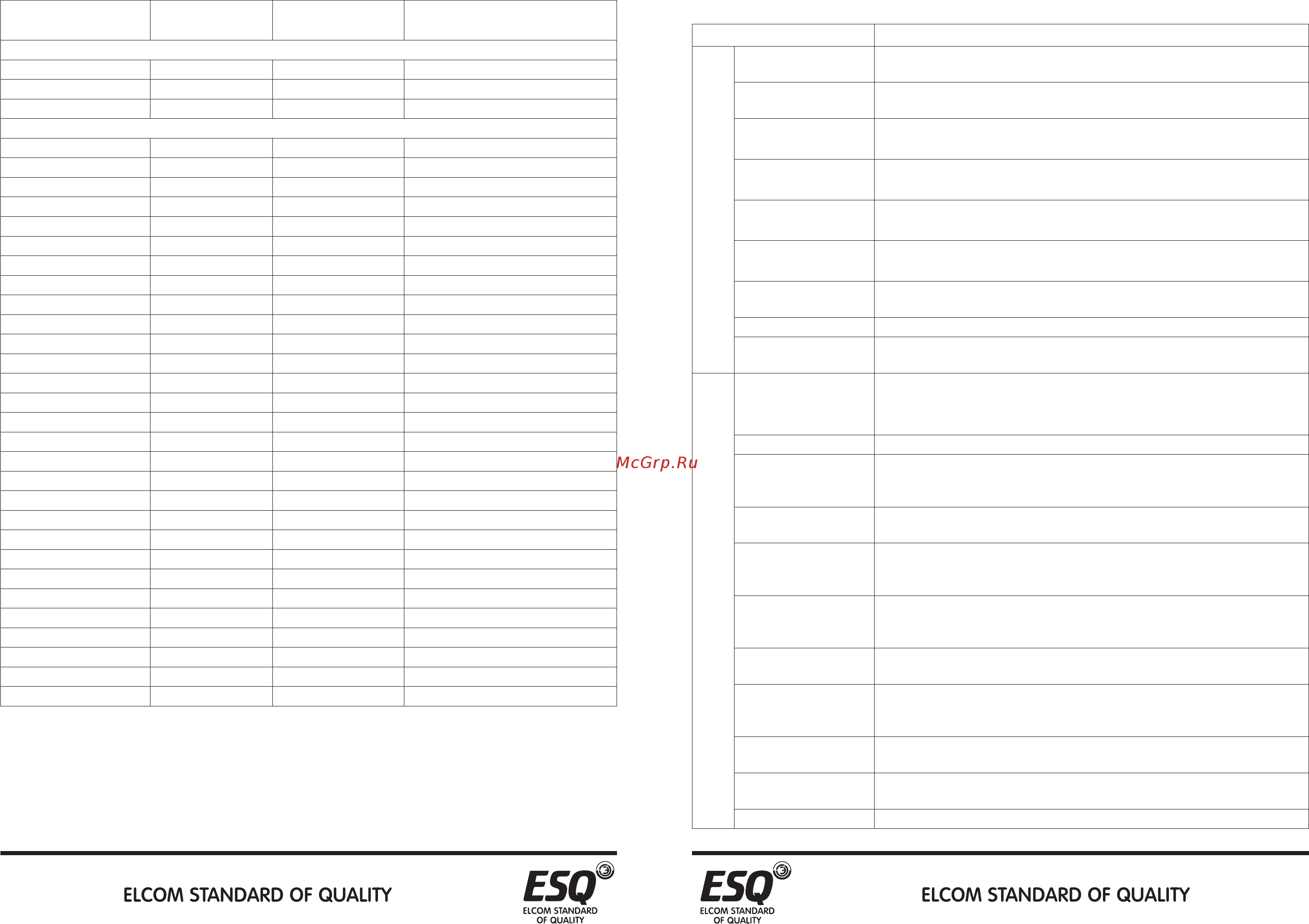 ESQ ESQ-760-4T-1850G/2000P [9/109] Выходной ток