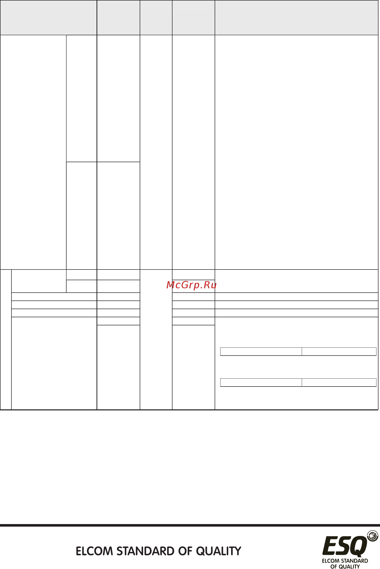ESQ ESQ-A500-021-0.2K Инструкция по эксплуатации онлайн [134/195] 464594