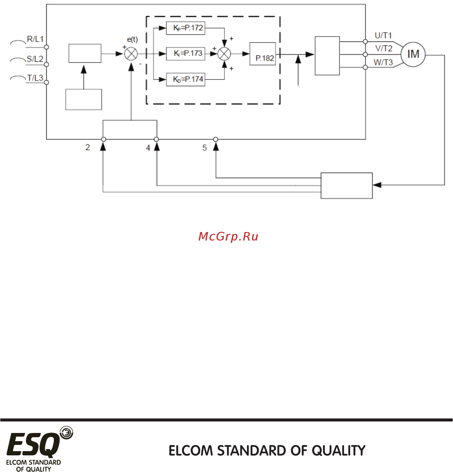 ESQ ESQ-A500-021-0.2K [141/195] Если выходная частота достигает значения 01 03 08 14 значение обратной связи будет меньше чем произведение целевого значения на 08 07 кроме того если такая ситуация продолжается дольше значения в 08 08 пид считает это ненормальной ситуацией и действует согласно настройке 08 09