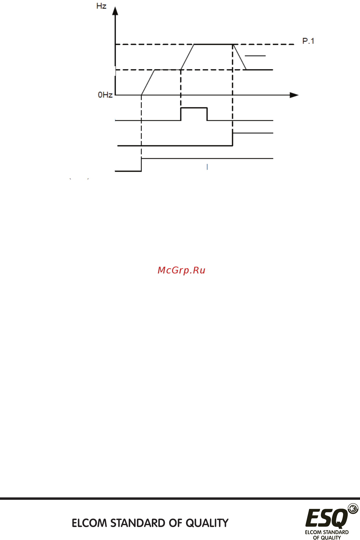 ESQ ESQ-A500-043-3.7K Инструкция по эксплуатации онлайн [152/195] 464603