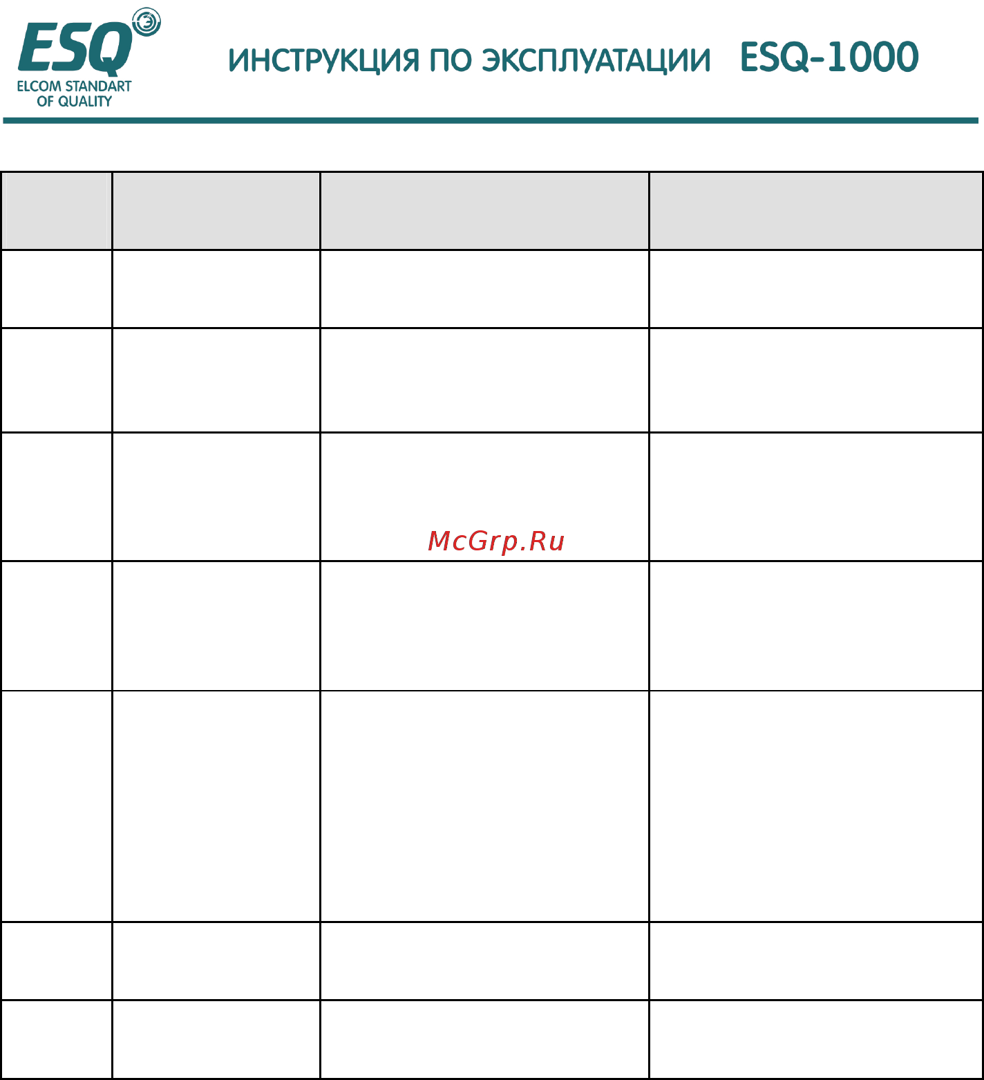 ESQ ESQ-A1000-021-2.2K Руководство по эксплуатации онлайн [166/202] 464608