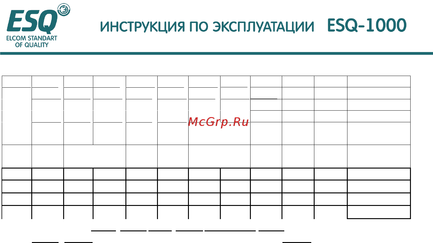 ESQ ESQ-A1000-043-5.5K [200/202] Реализация для проверочной суммы