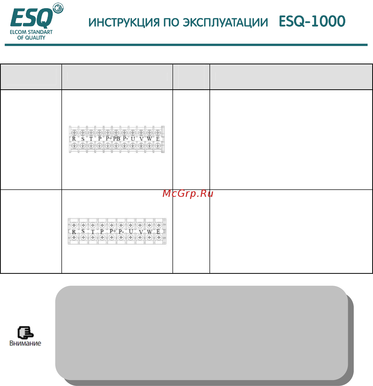 ESQ ESQ-A1000-043-5.5K [23/202] 1 при необходимости имеется возможность подсоединять тормозной блок между p и p с внешней стороны 2 при необходимости имеется возможность подсоединять тормозной резистор пост тока между pb и p с внешней стороны 3 при необходимости реактор пост тока может быть подсоединен между р и р 4 перед доставкой p и p должны быть замкнуты в противном случае инвертор не работает
