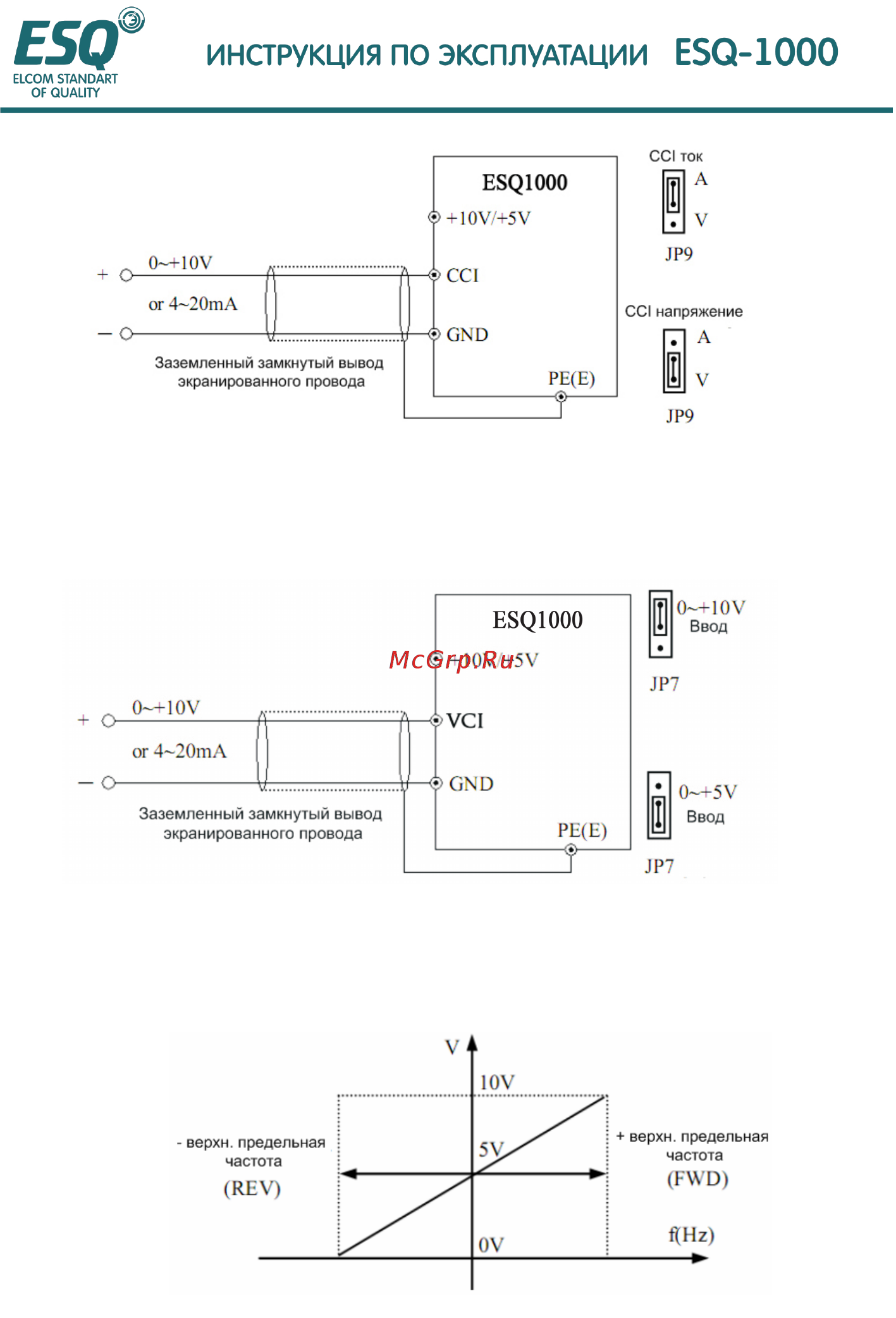 ESQ ESQ-A1000-021-2.2K Руководство по эксплуатации онлайн [31/202] 464608