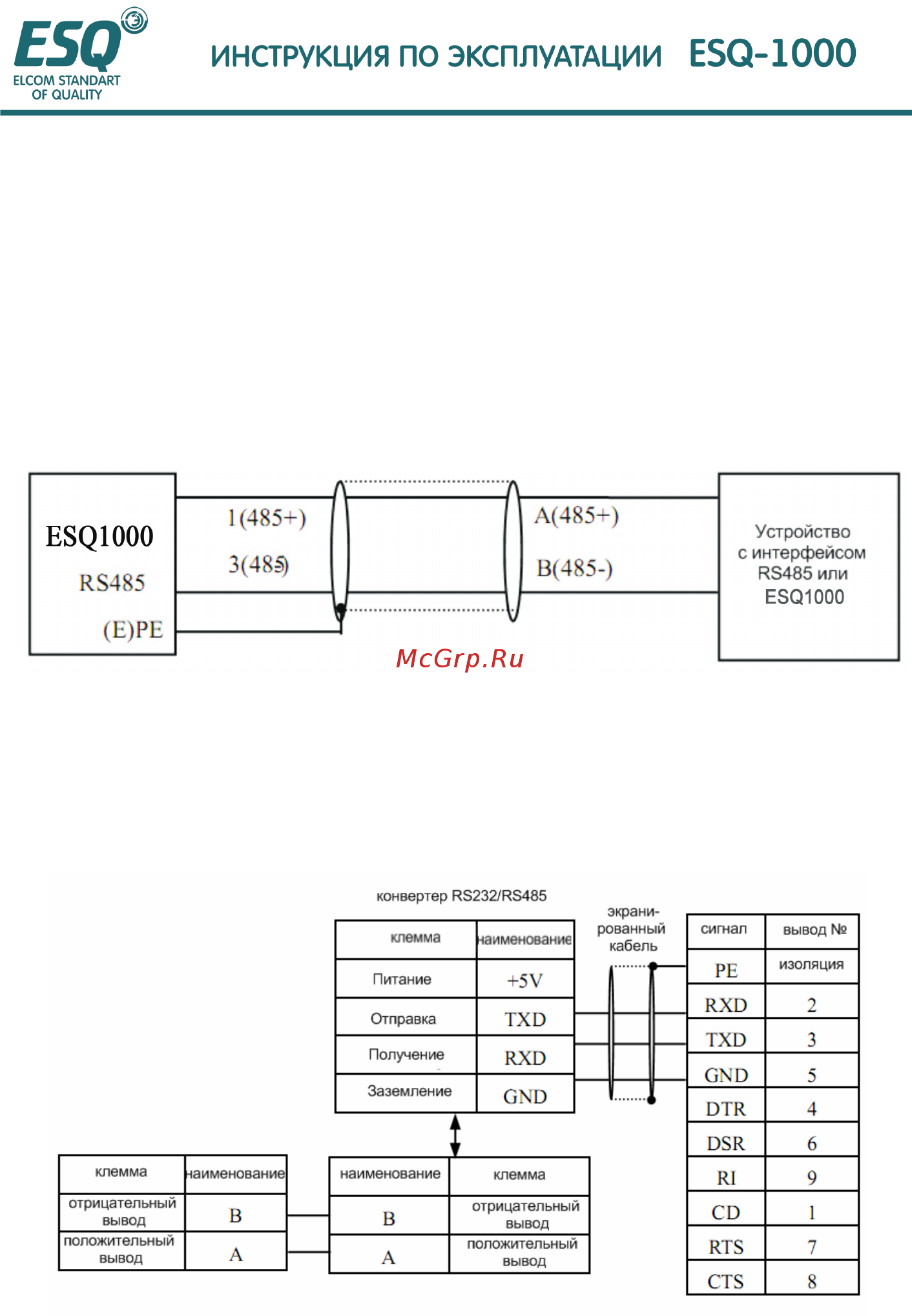 ESQ ESQ-A1000-021-2.2K [33/202] Рис 3 15 подключение проводов клеммной коробки связи 2 для подсоединения клавиатуры дистанционного управления вы можете подсоединить разъем дистанционной клавиатуры непосредственно к rs485 нет необходимости устанавливать какой либо параметр локальная клавиатура инвертора и дистанционная клавиатура могут работать одновременно 3 соединение между интерфейсом rs 485 инвертора и ведущим устройством с интерфейсом rs 232
