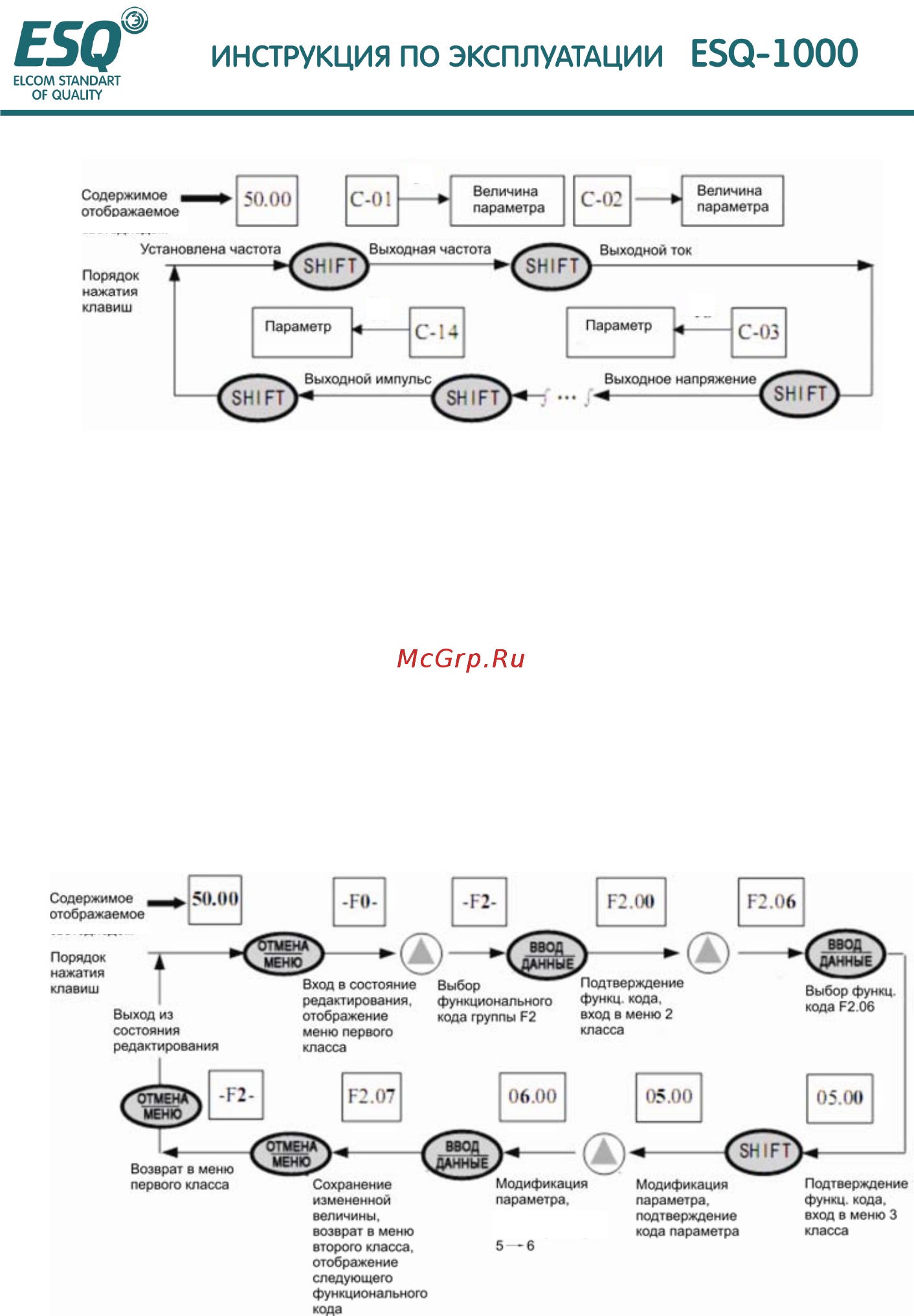 ESQ ESQ-A1000-021-2.2K Руководство по эксплуатации онлайн [48/202] 464608