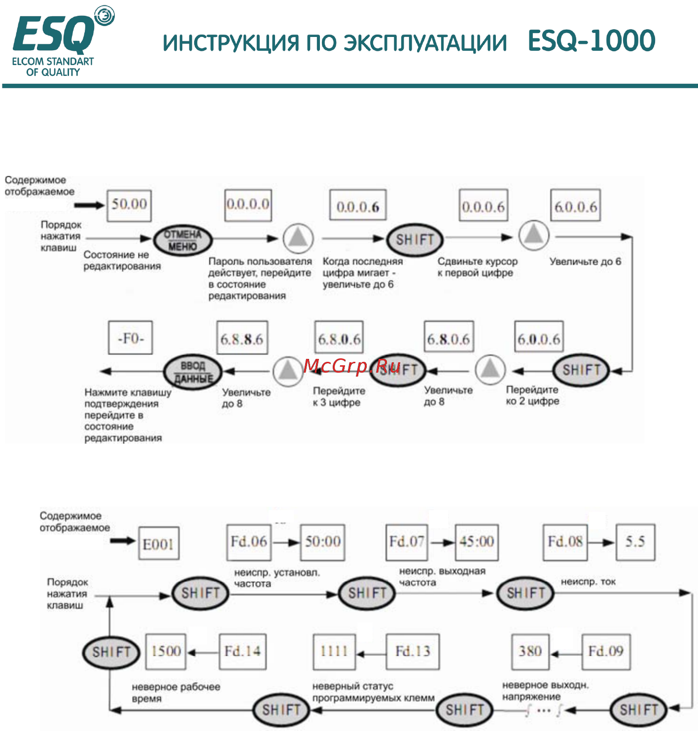 ESQ ESQ-A1000-021-2.2K Руководство по эксплуатации онлайн [50/202] 464608
