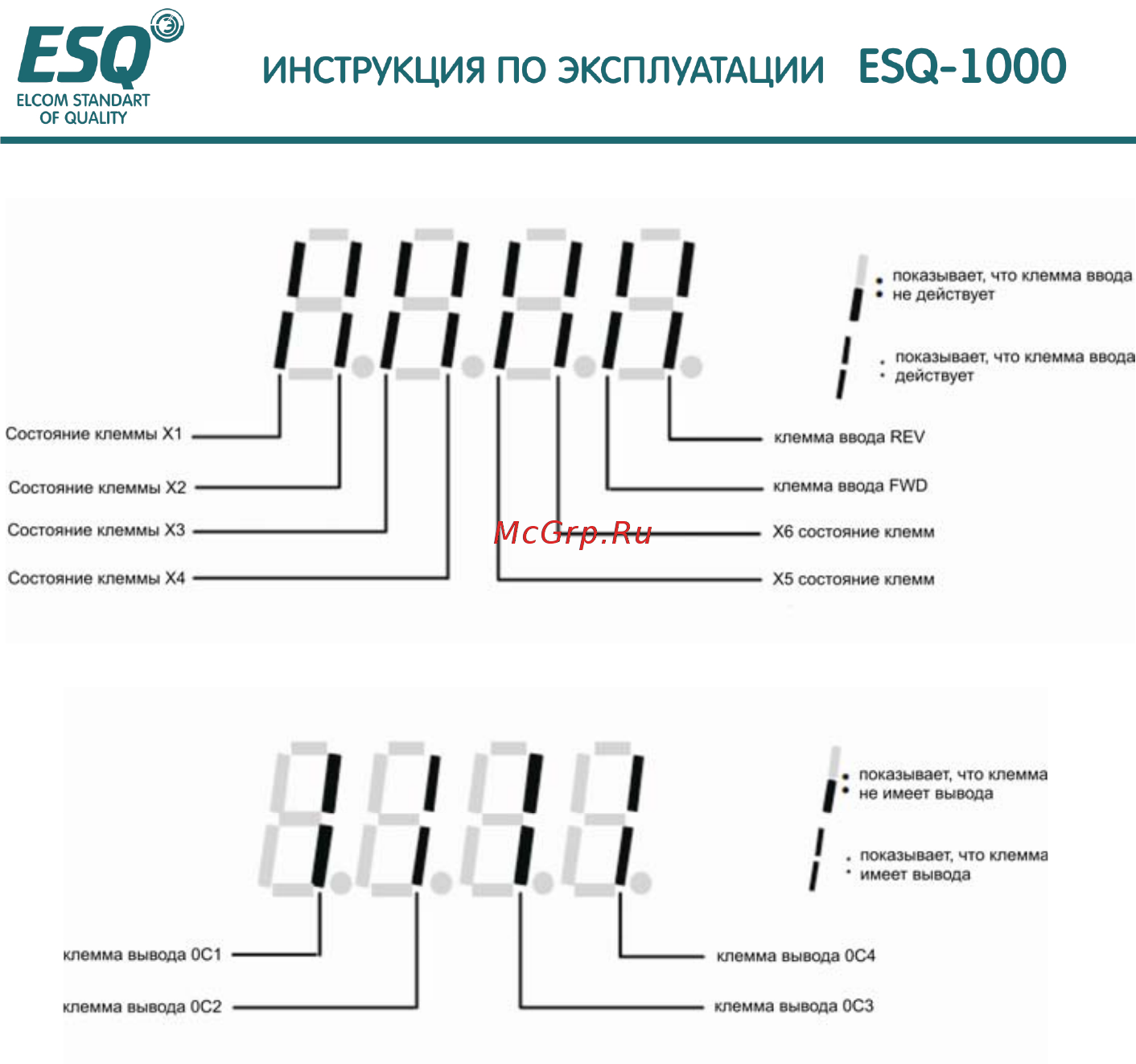 ESQ ESQ-A1000-021-2.2K Руководство по эксплуатации онлайн [85/202] 464608