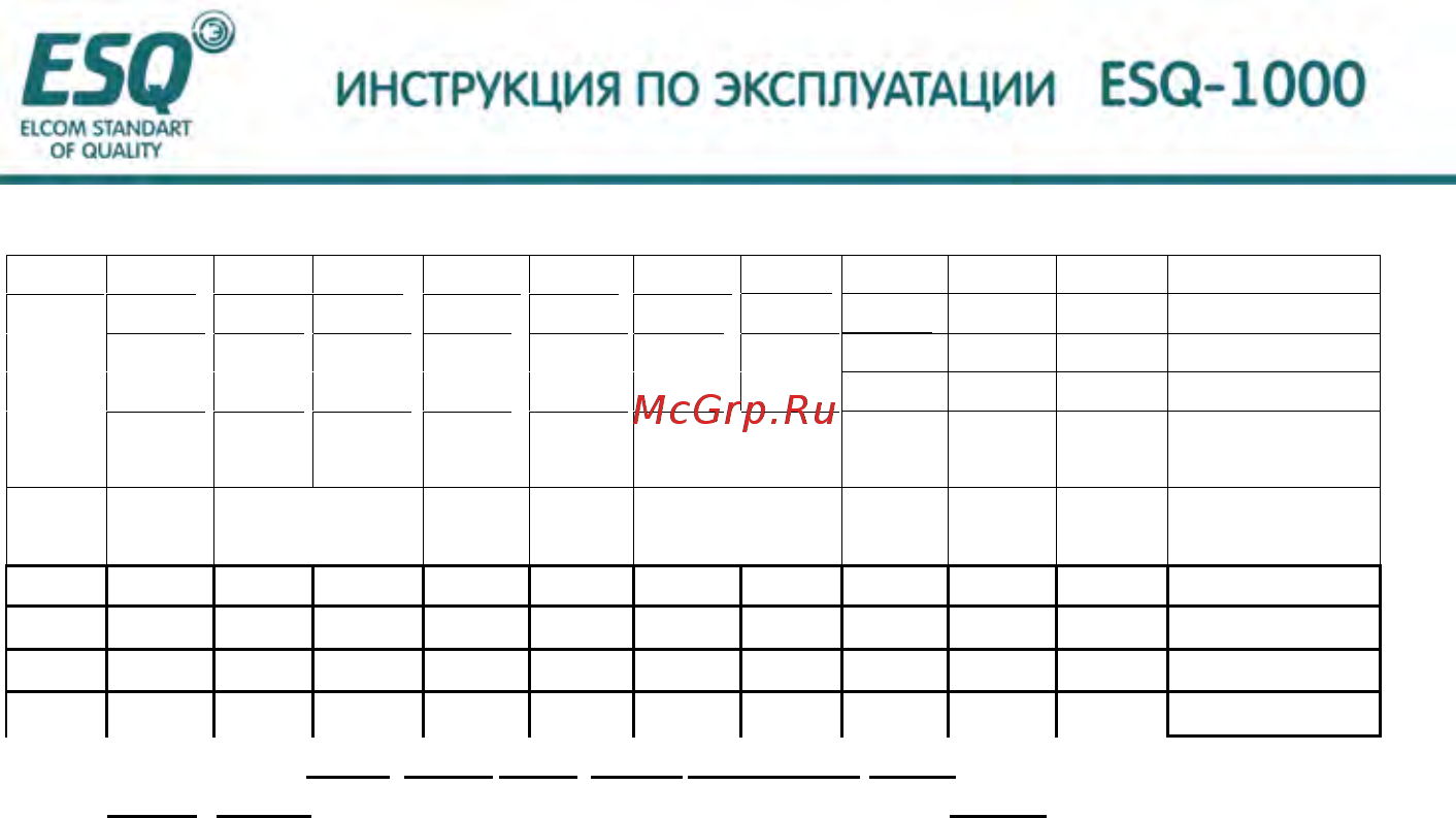 ESQ ESQ-1000-4T0150G [200/202] Реализация для проверочной суммы