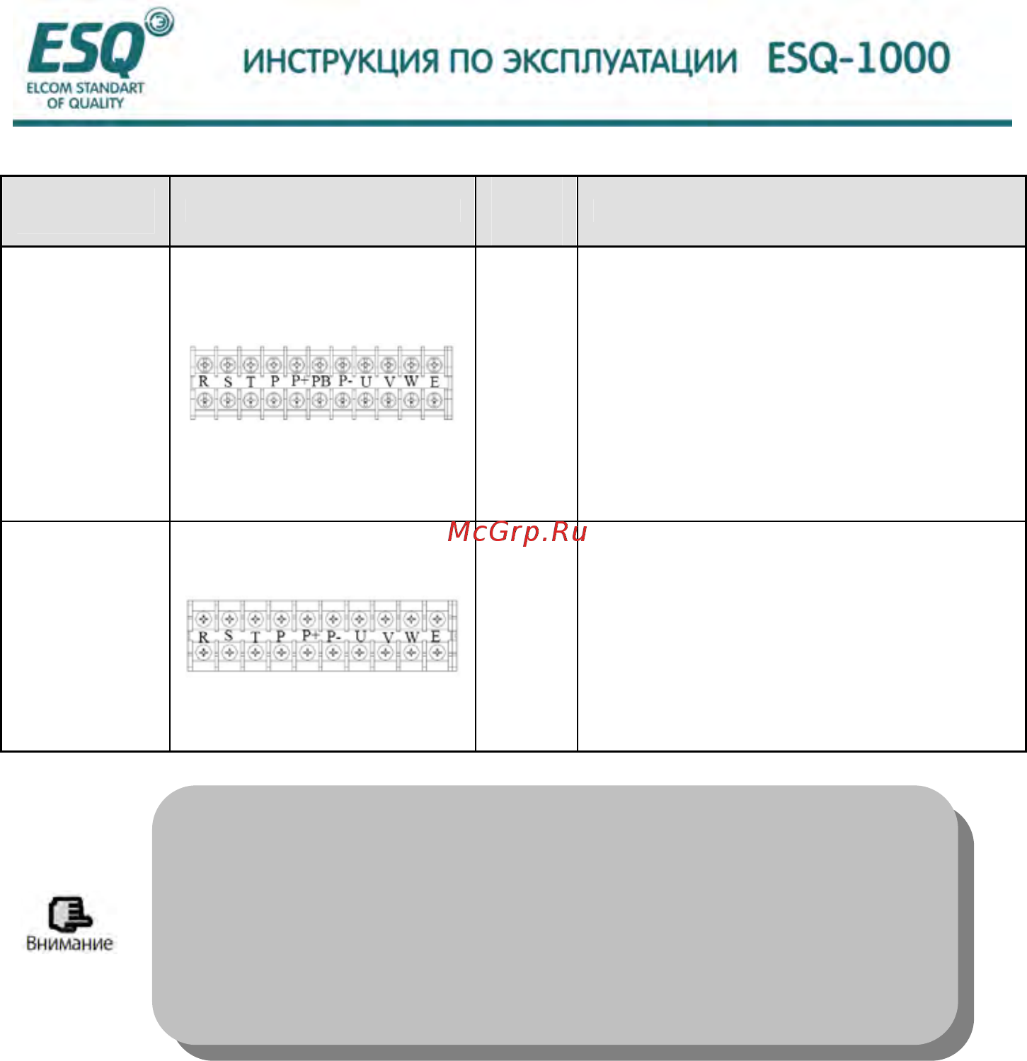 ESQ ESQ-1000-4T0150G [23/202] 1 при необходимости имеется возможность подсоединять тормозной блок между p и p с внешней стороны 2 при необходимости имеется возможность подсоединять тормозной резистор пост тока между pb и p с внешней стороны 3 при необходимости реактор пост тока может быть подсоединен между р и р 4 перед доставкой p и p должны быть замкнуты в противном случае инвертор не работает