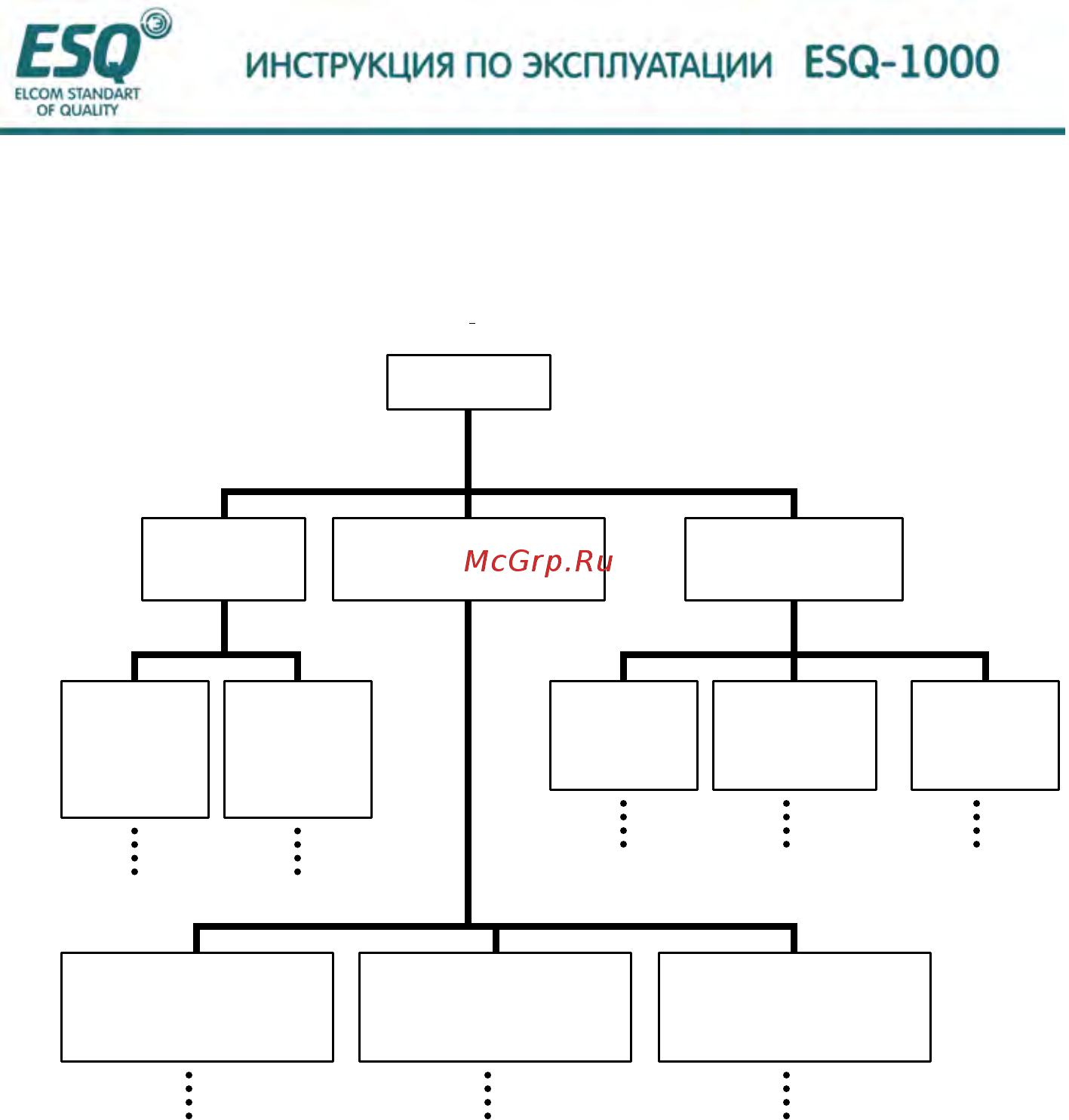 ESQ ESQ-1000-4T0300P [35/202] Рис 3 18 типы помех 2 пути распространения помех