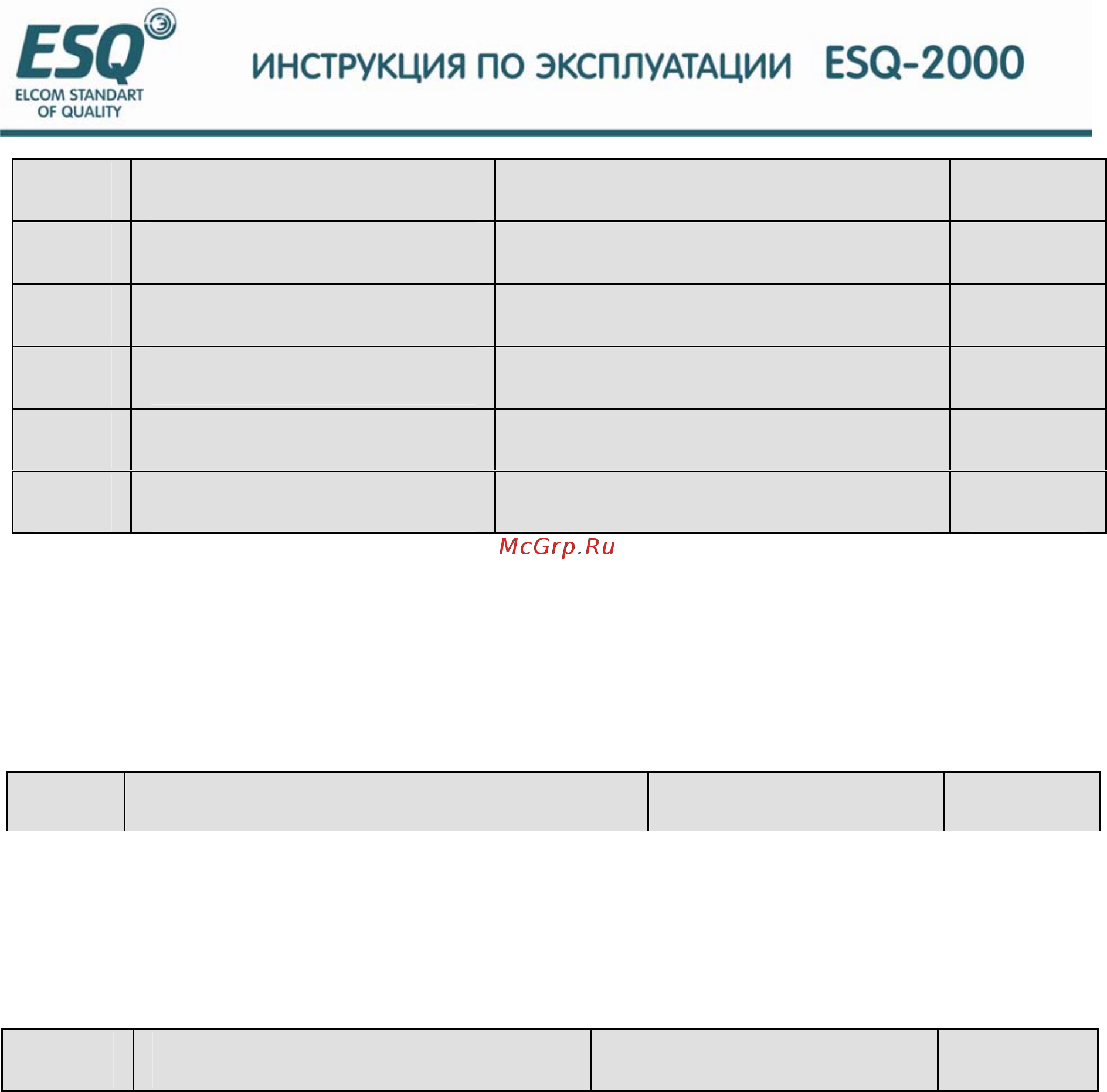 ESQ ESQ-2000-4T0900G [148/208] Группа особых функциональных параметров