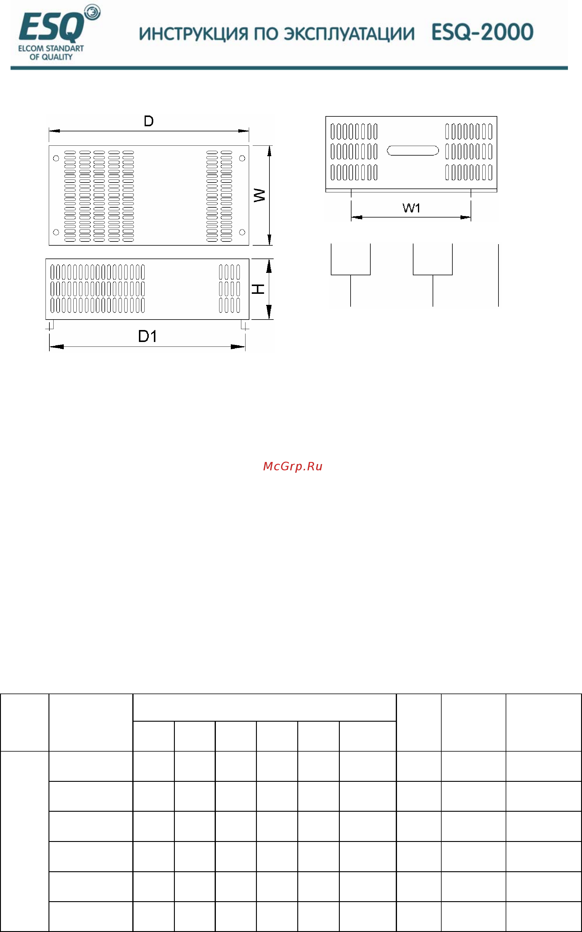 ESQ ESQ-2000-4T0900G [178/208] Внешние очертания и размеры тормозного резистора