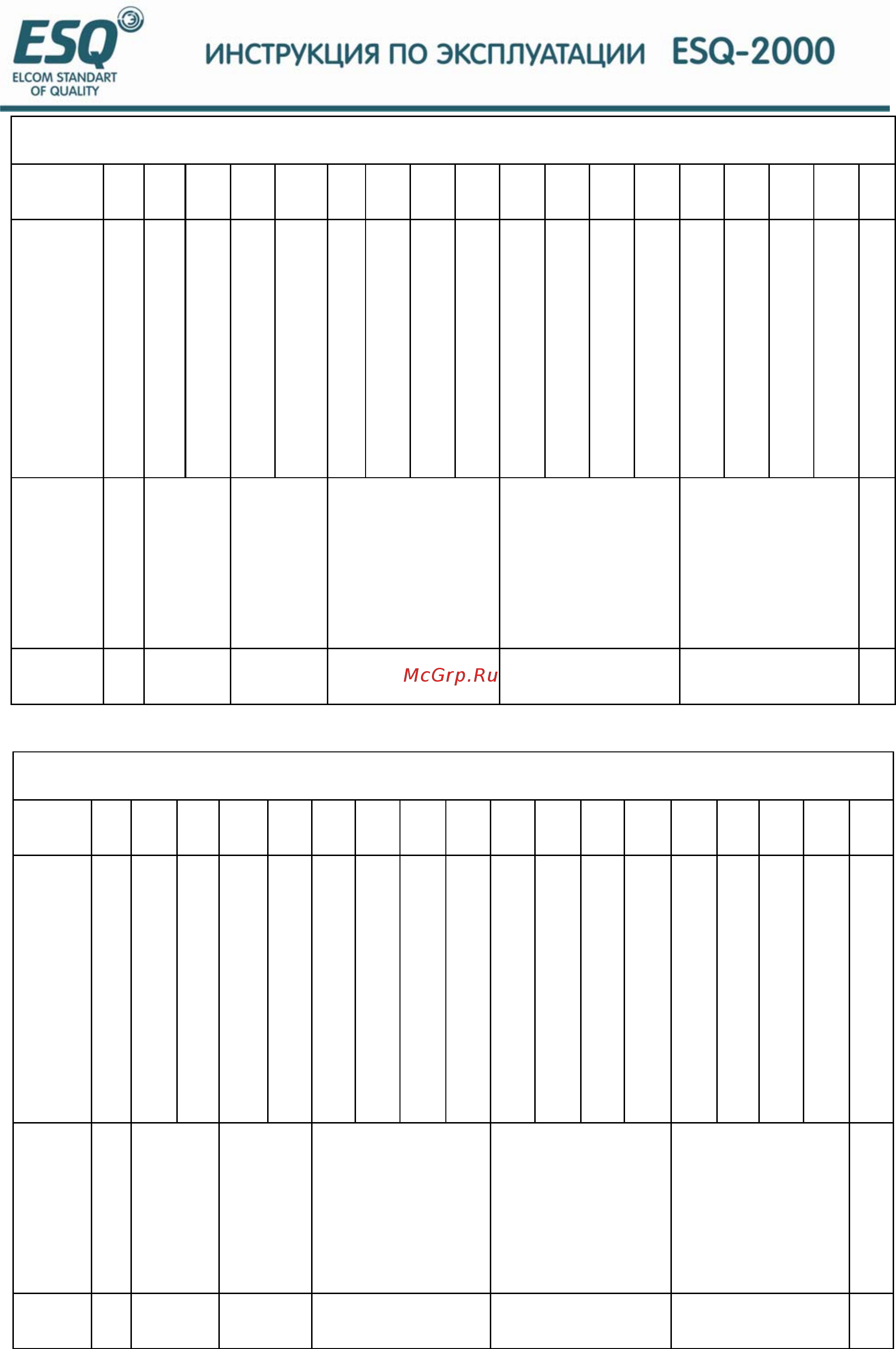 ESQ ESQ-2000-4T0900G [195/208] Примечание 1 зона уставочных данных и зона рабочих данных могут отсутствовать в некоторых форматах блока команды данных поэтому в списке команд
