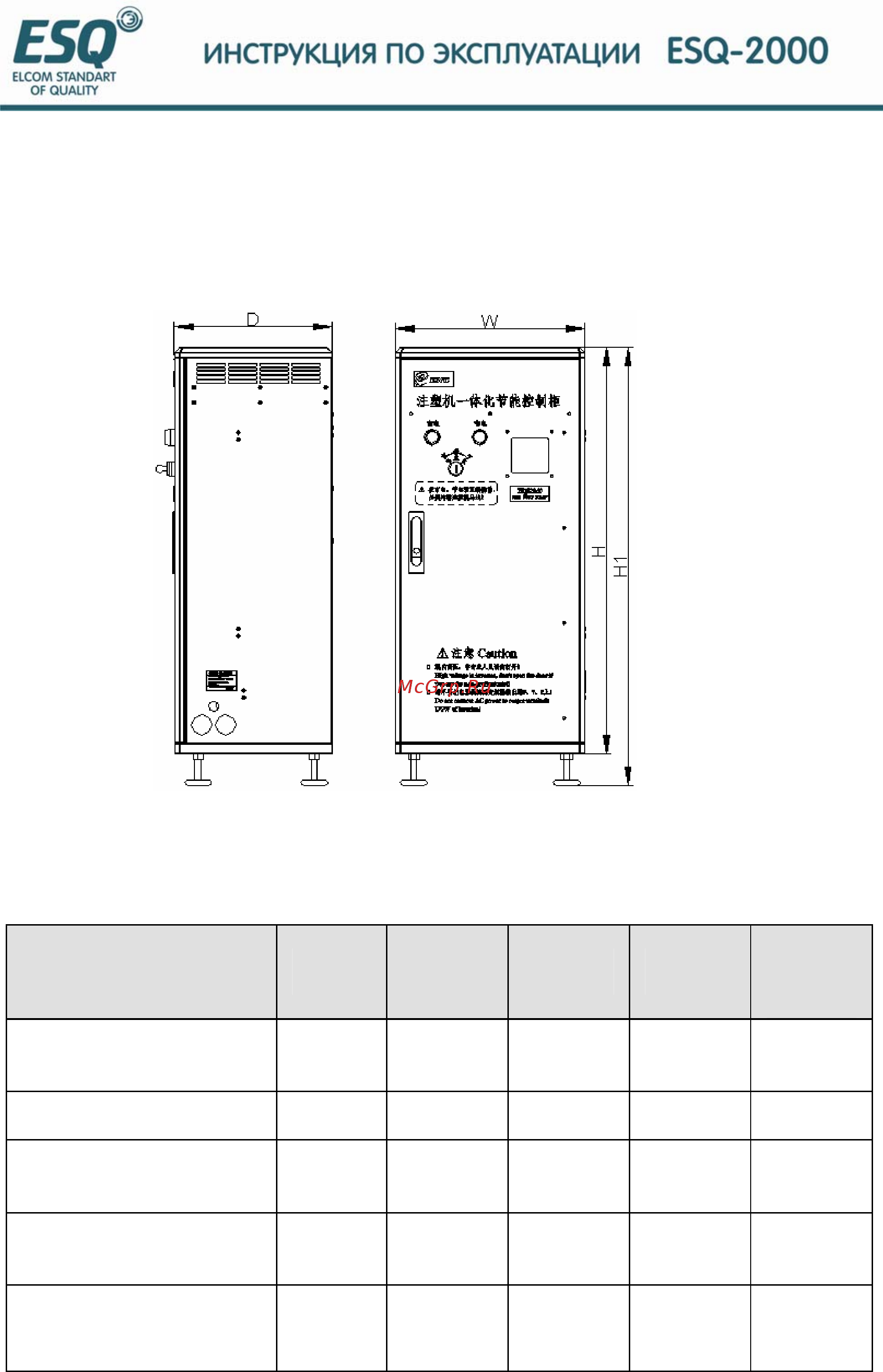 ESQ ESQ-2000-4T0900G [207/208] Пояснения к использованию инверторов серии esq2860