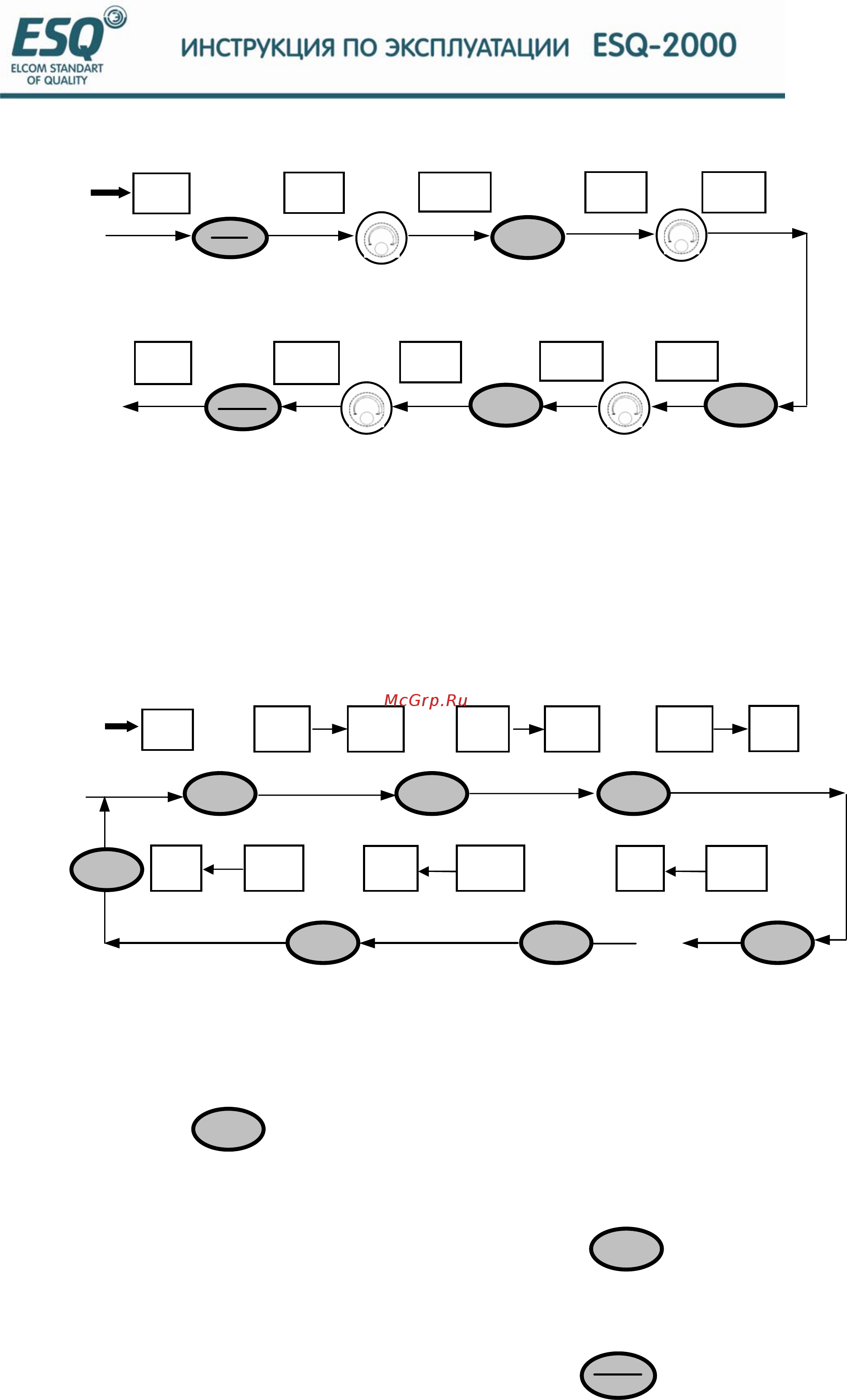 ESQ ESQ-2000-4T0900G [56/208] 6 параметры ошибки в состоянии ошибки