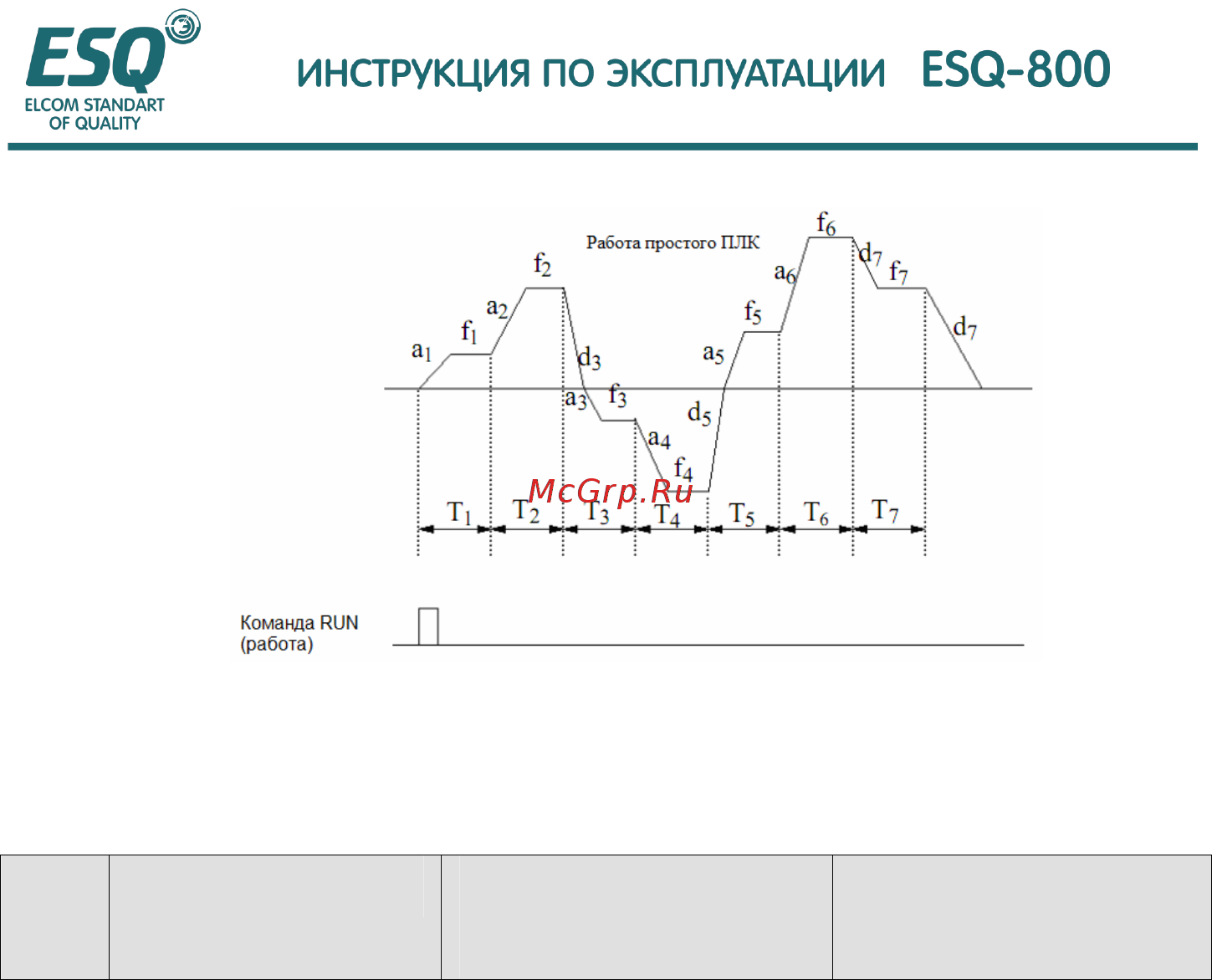 ESQ ESQ-800-2S0004 Инструкция по эксплуатации онлайн [102/161] 464678