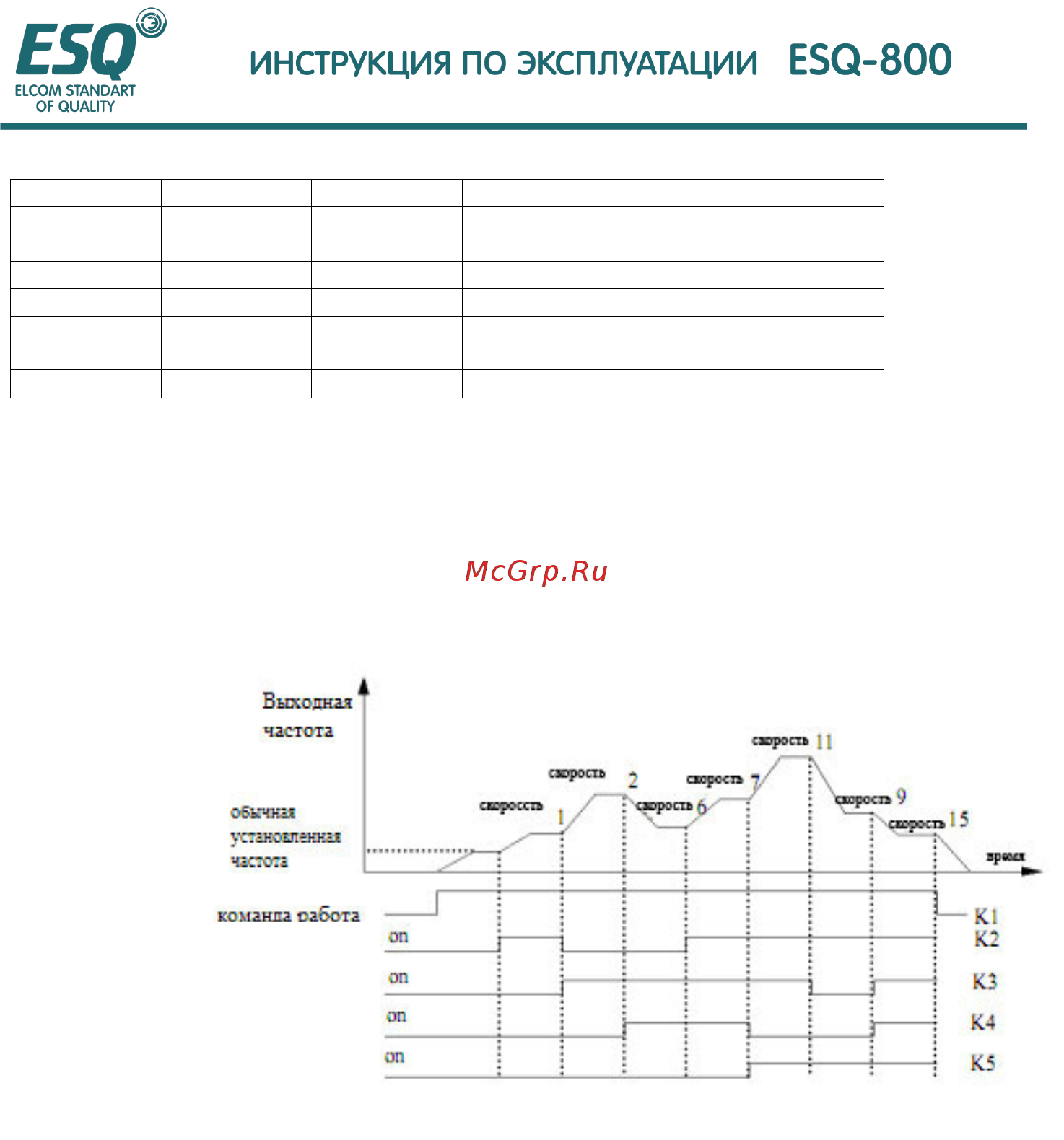 ESQ ESQ-800-2S0004 Инструкция по эксплуатации онлайн [107/161] 464678