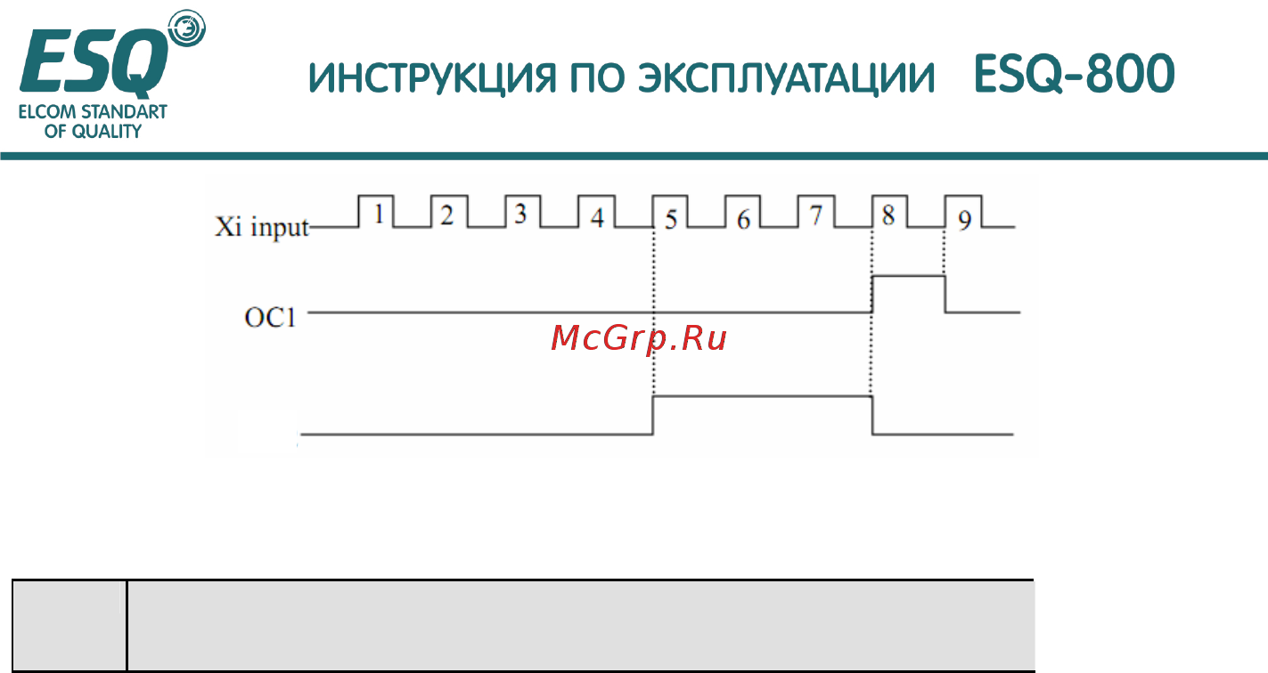 ESQ ESQ-800-2S0004 Инструкция по эксплуатации онлайн [119/161] 464678