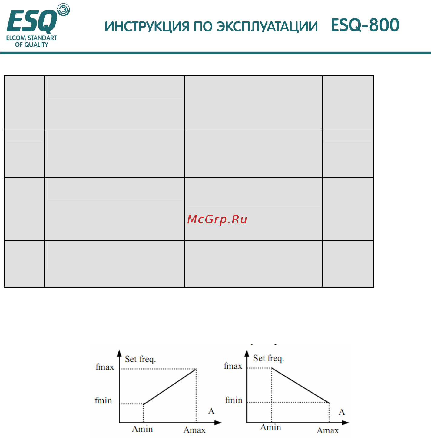 ESQ ESQ-800-2S0004 Инструкция по эксплуатации онлайн [123/161] 464678