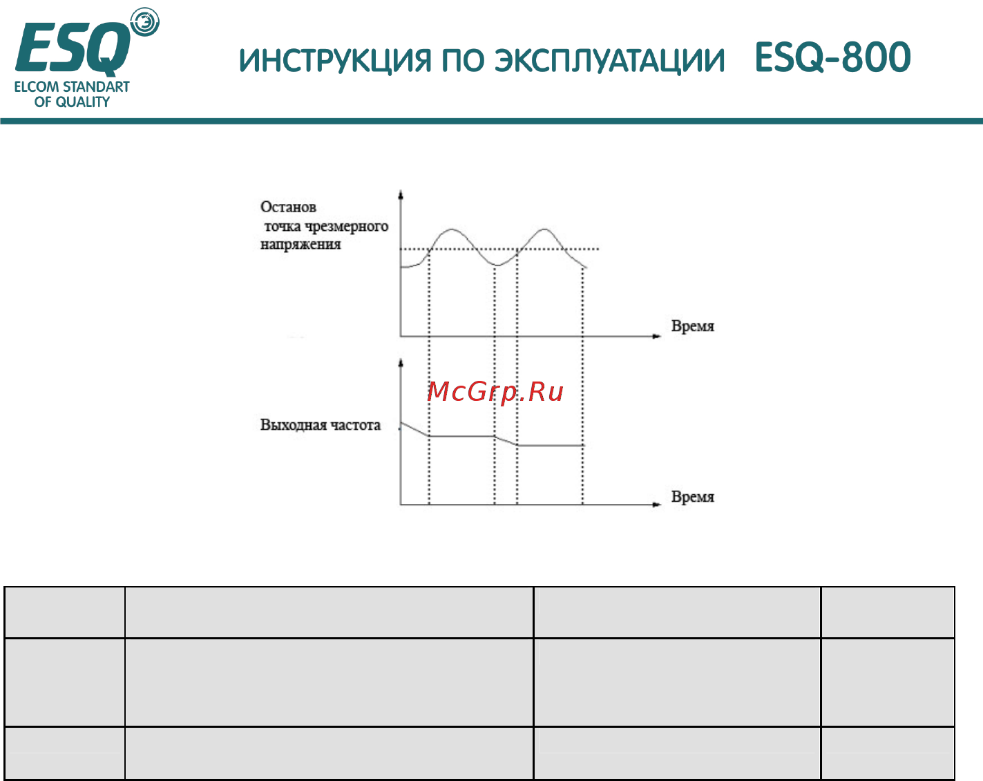 ESQ ESQ-800-2S0004 Инструкция по эксплуатации онлайн [128/161] 464678