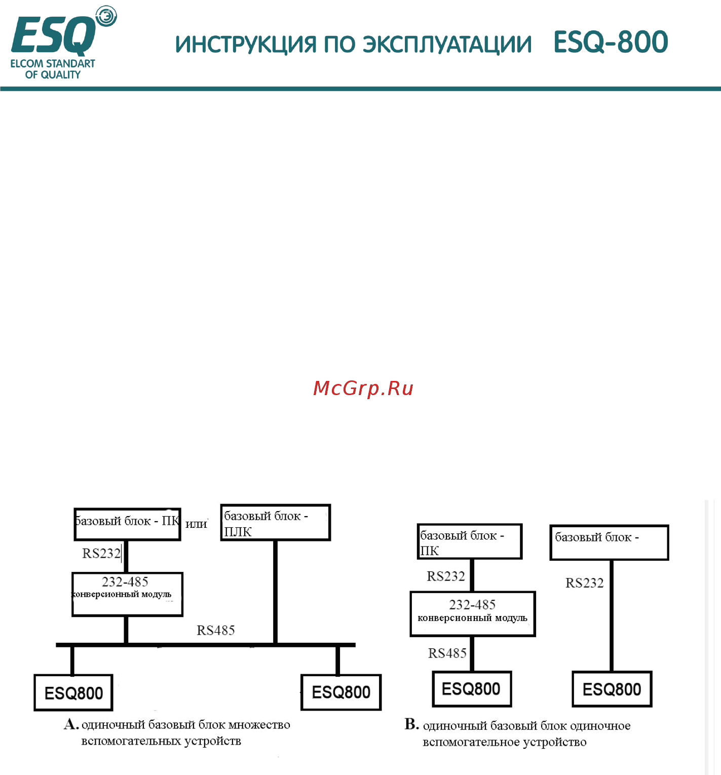 ESQ ESQ-800-2S0004 [150/161] Протокол связи последовательного ввода вывода 485