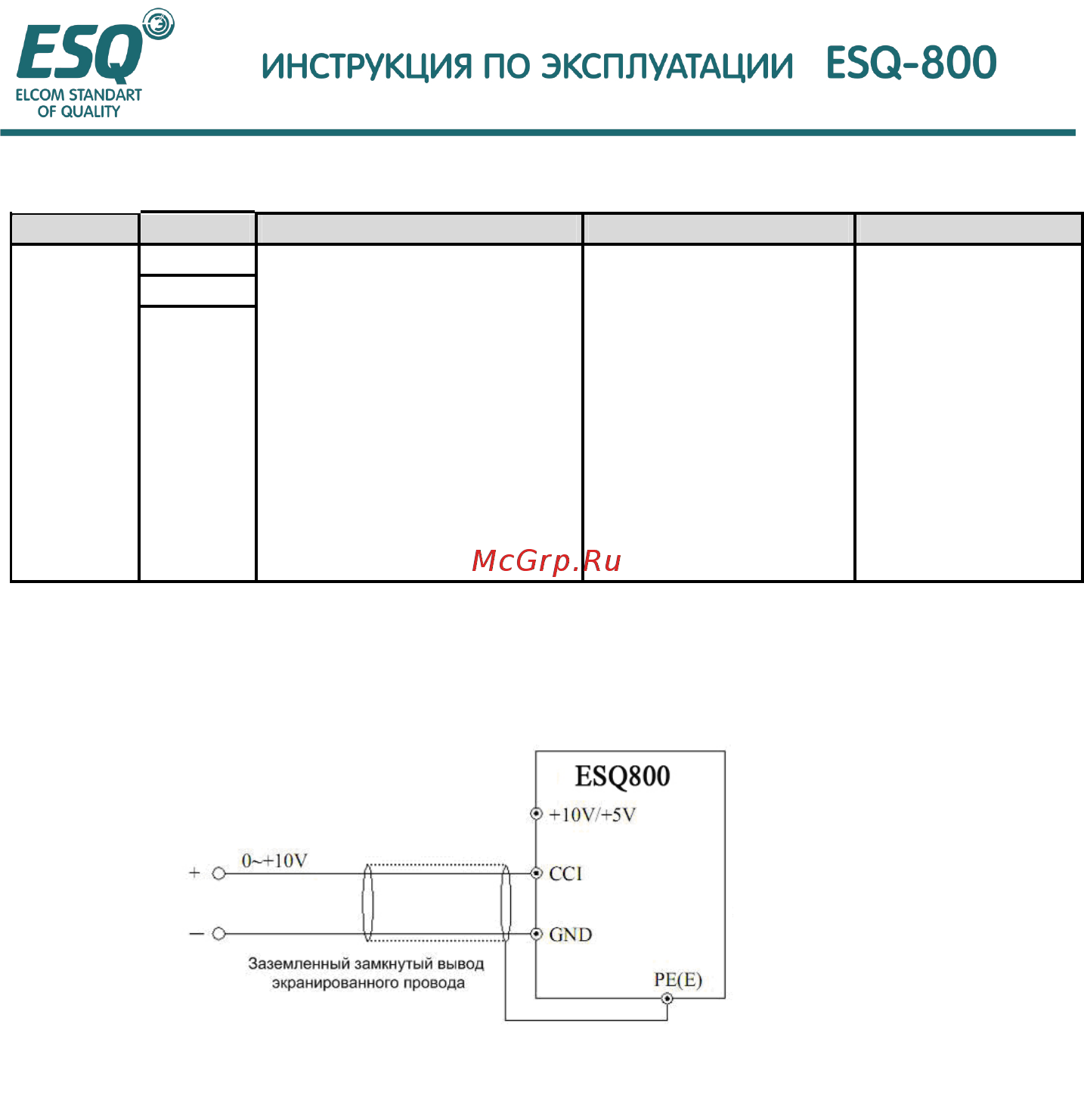 ESQ ESQ-800-2S0004 [23/161] Подключение проводов к клеммам аналогового ввода и вывода