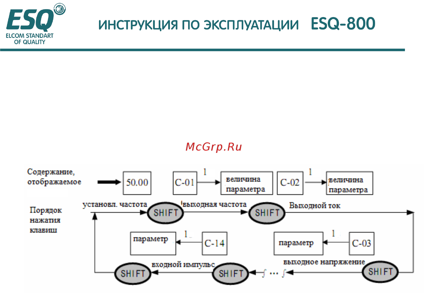 ESQ ESQ-800-2S0004 [40/161] Метод эксплуатирования клавиатуры