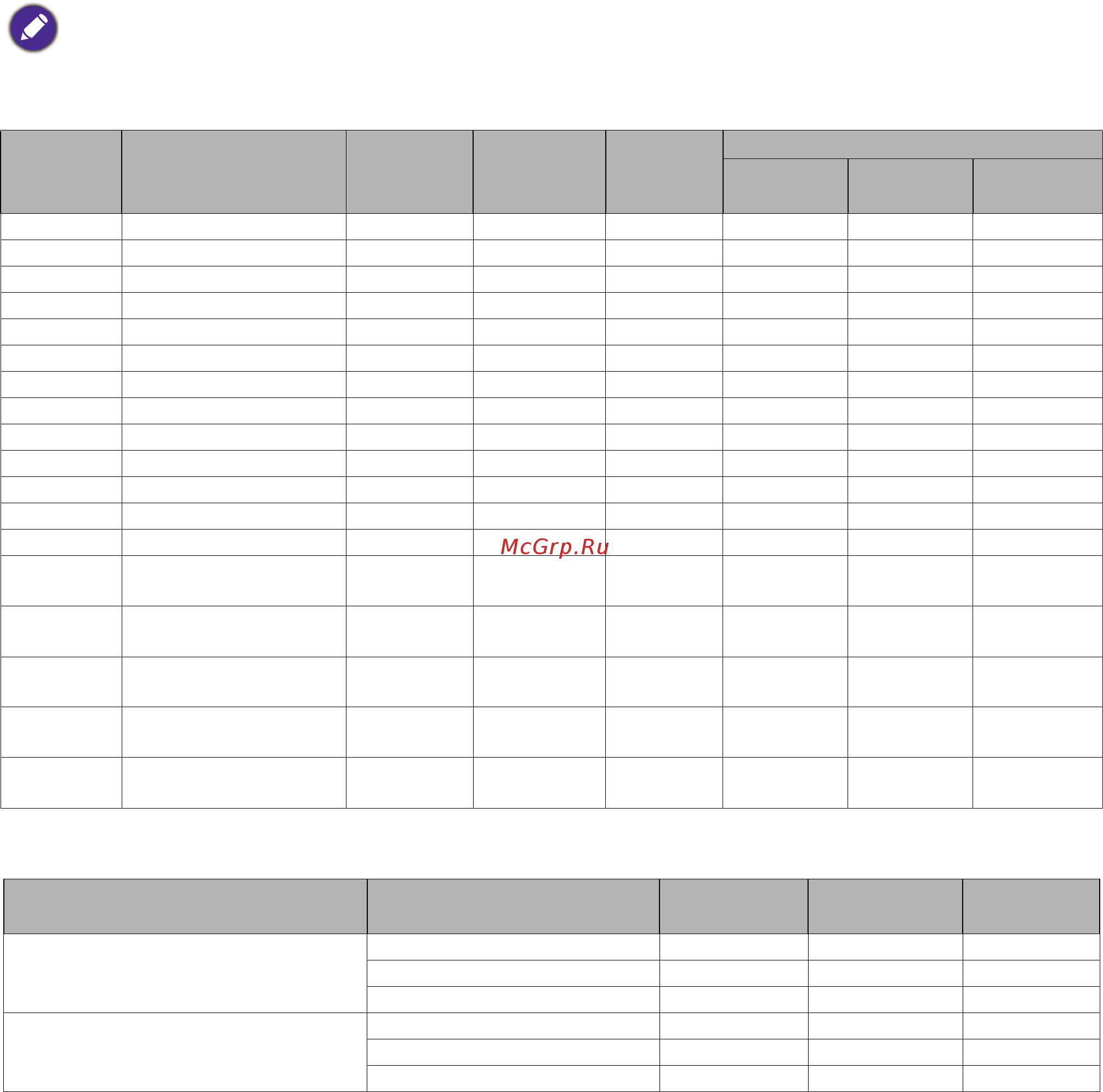 Benq W2700 [42/42] Формат отображения частота обновления