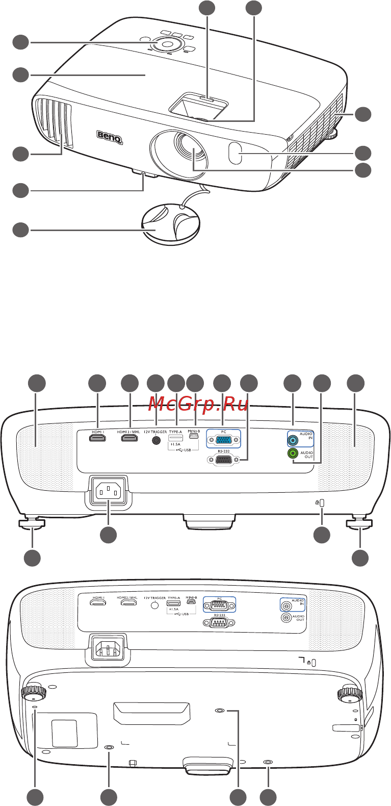 Benq W1210ST [8/62] Внешний вид проектора