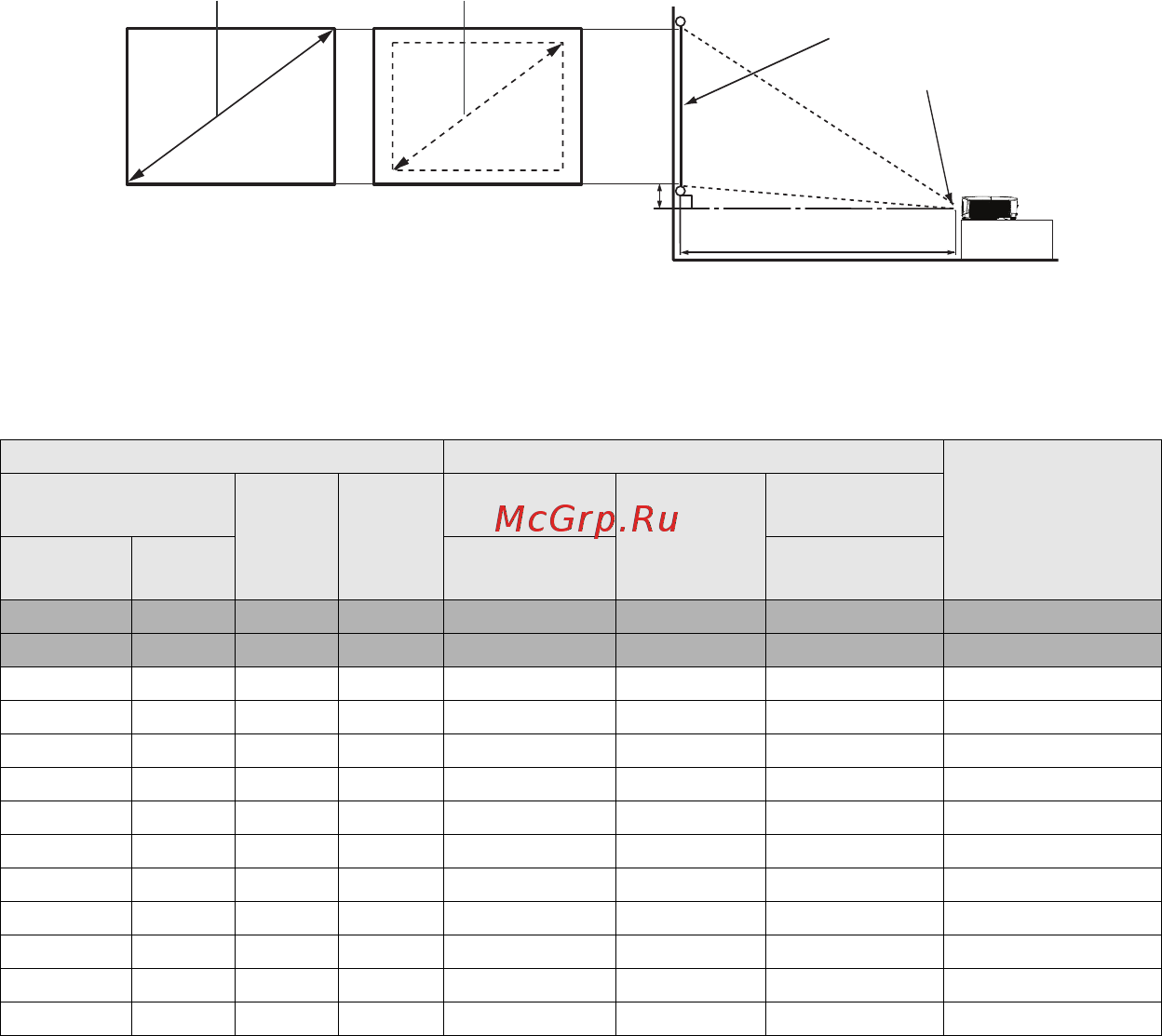 Benq MW535 [17/73] Размеры проецирования