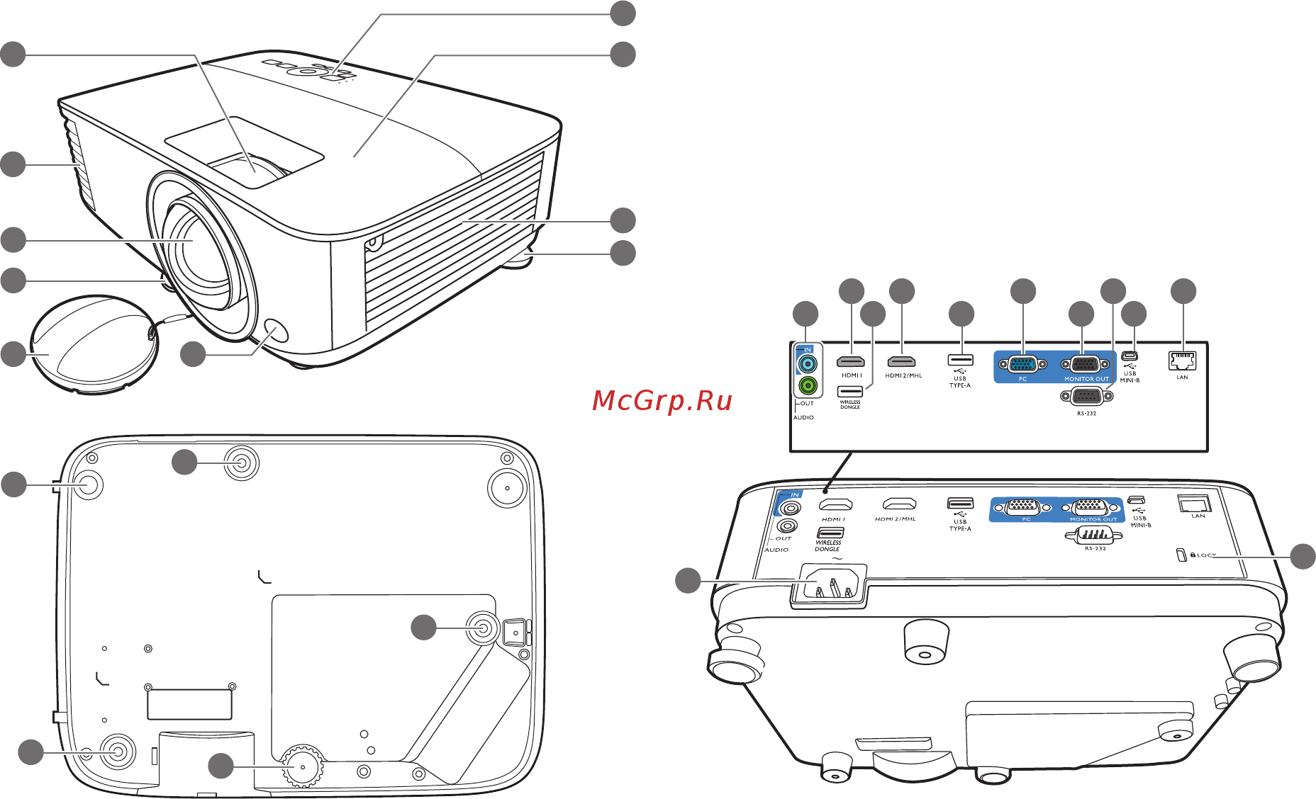 Benq MH733 [8/57] Внешний вид проектора