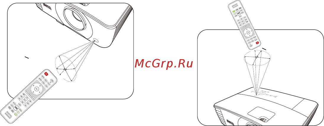 Benq MU706 [13/67] Рабочий диапазон пульта ду