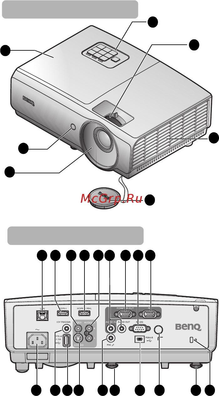 Benq MH750 [10/77] Внешний вид проектора