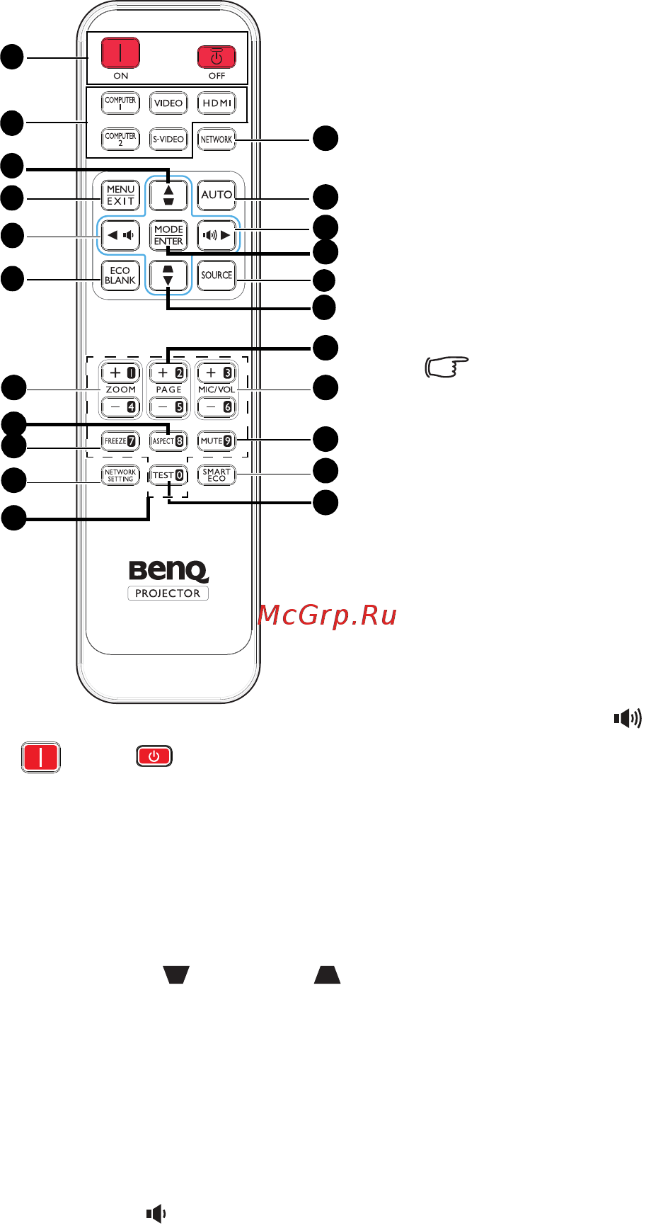 Benq MH750 Инструкция по эксплуатации онлайн [15/77] 464718