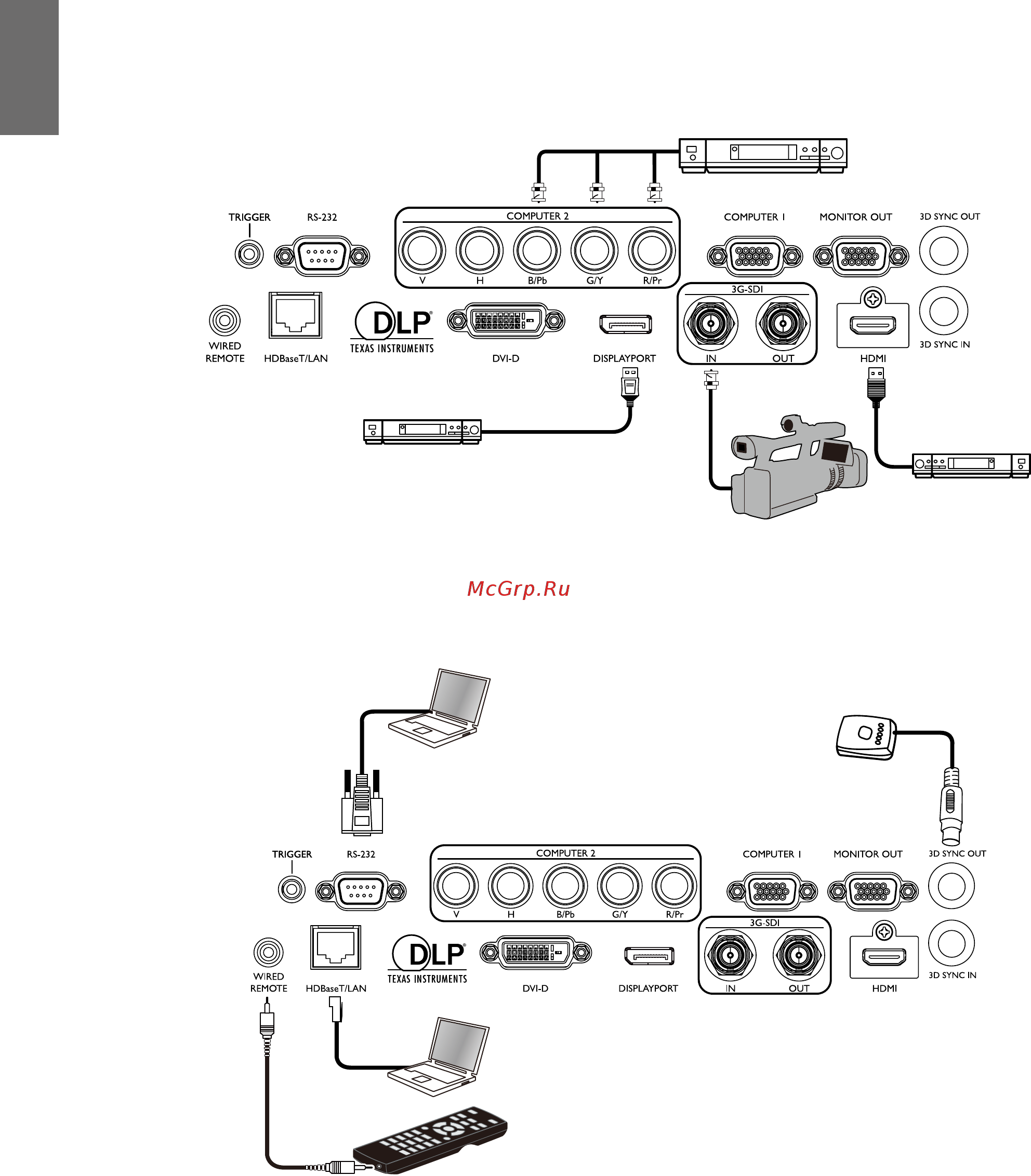 Benq LU9915 [30/101] Подключение к видеоустройству