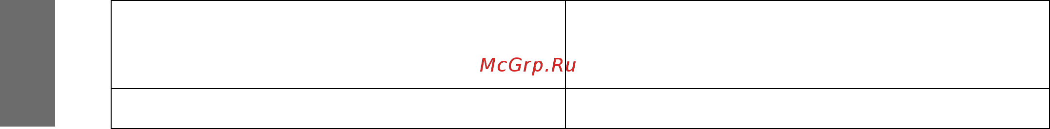 Benq LU9915 [70/101] Русский