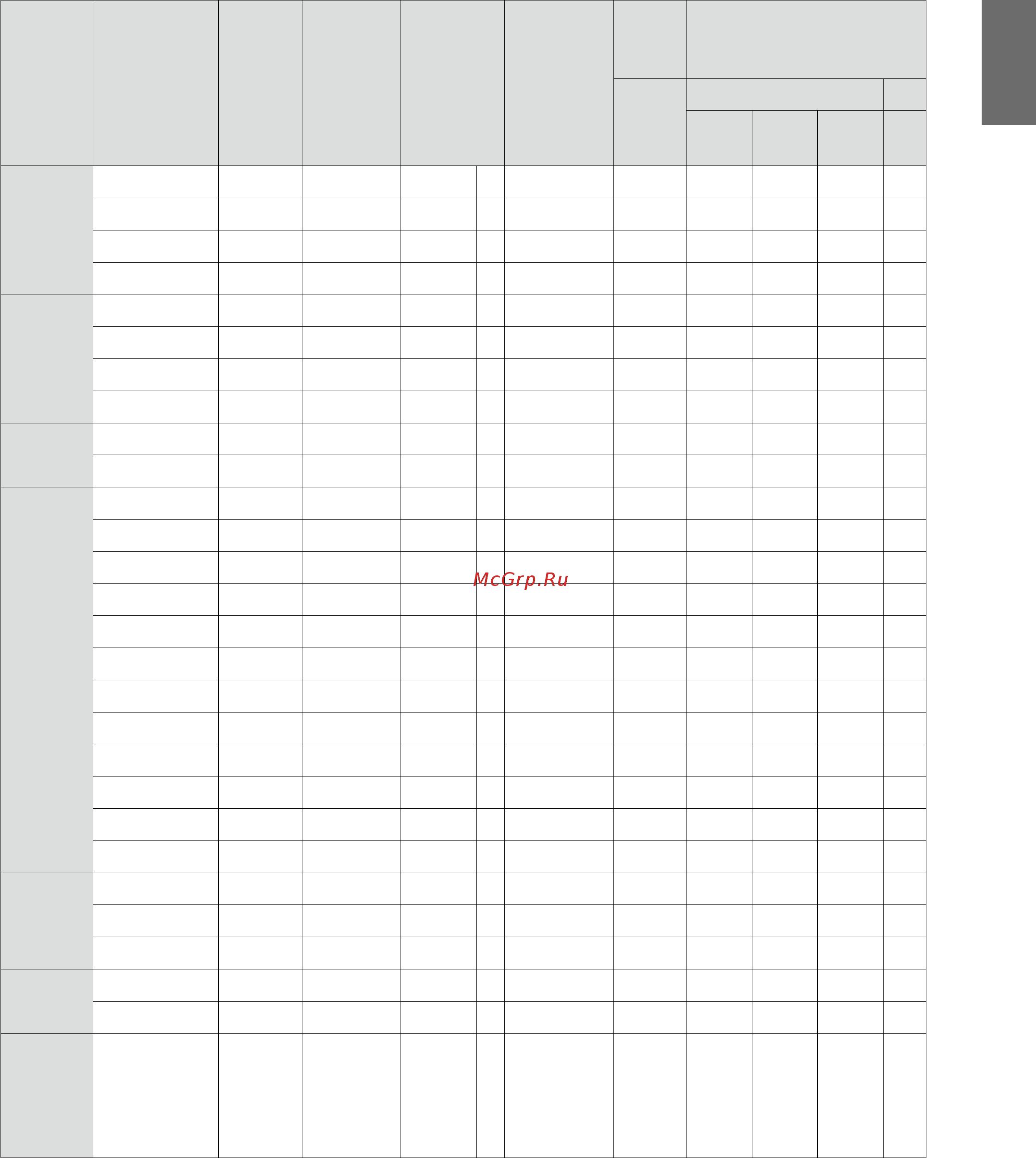 Benq LU9915 [73/101] Русский