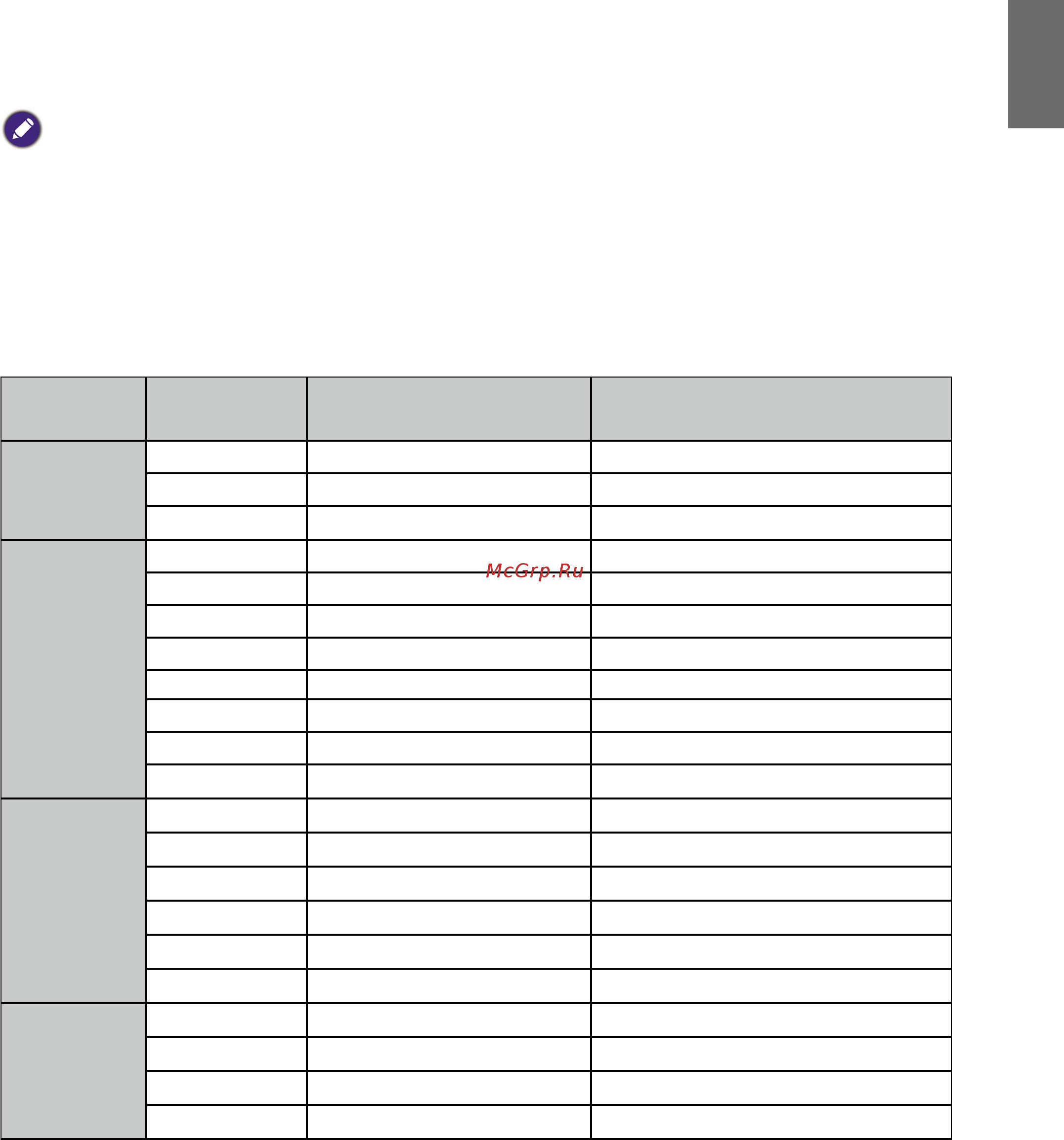Benq LU9915 [75/101] Rs232 command control