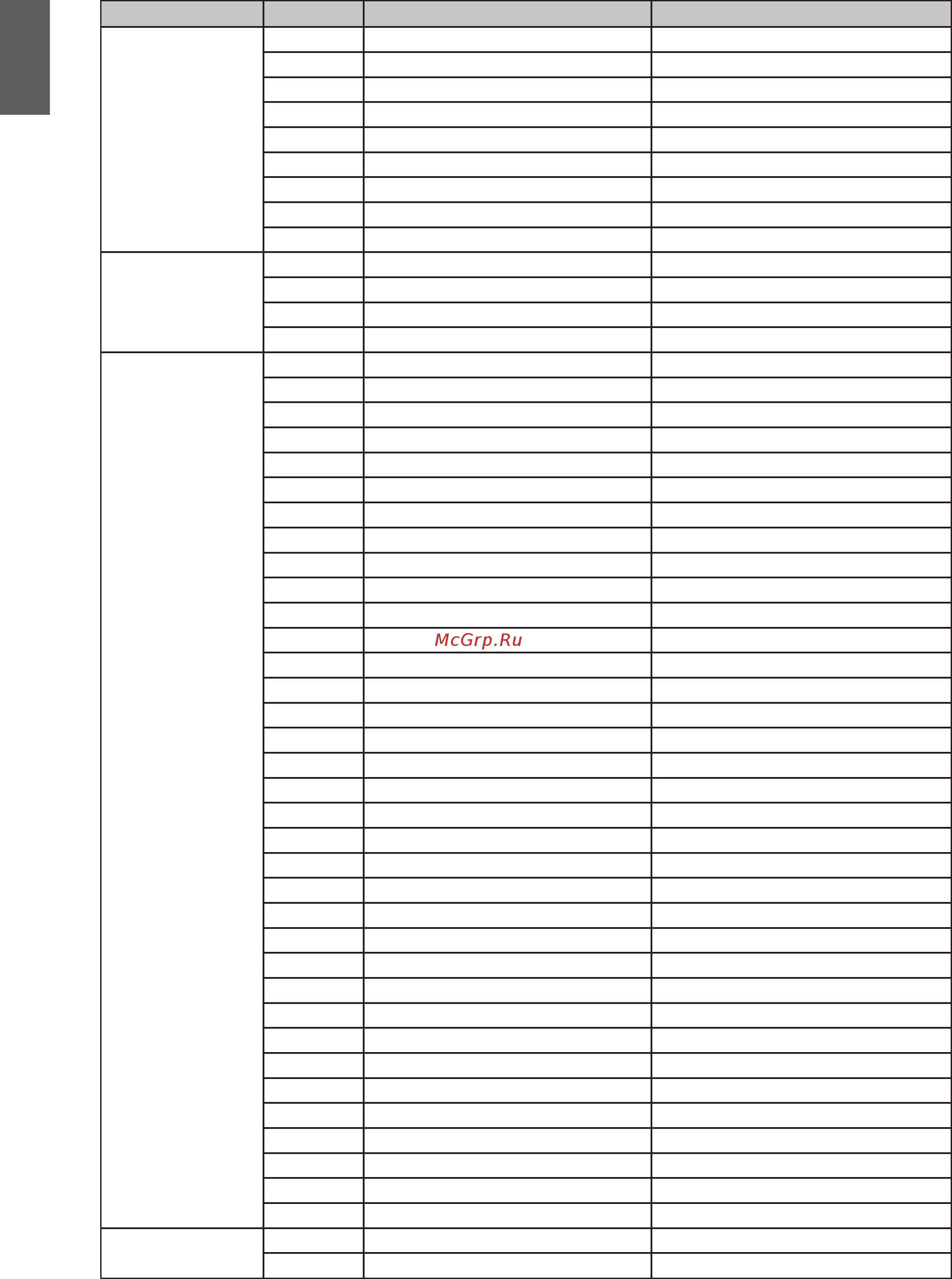 Benq PX9230 [14/14] English