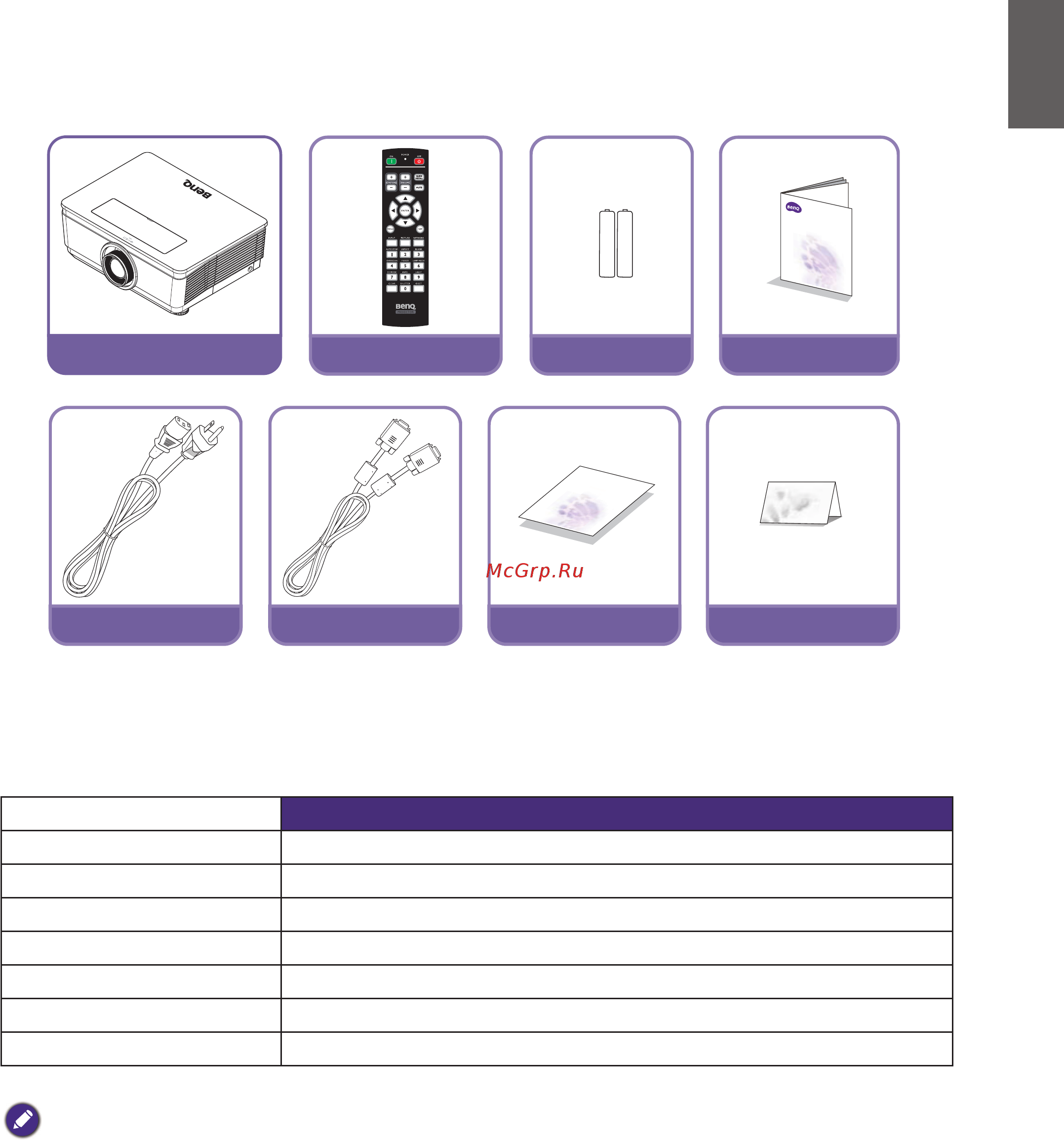 Benq PX9230 [3/14] Product information