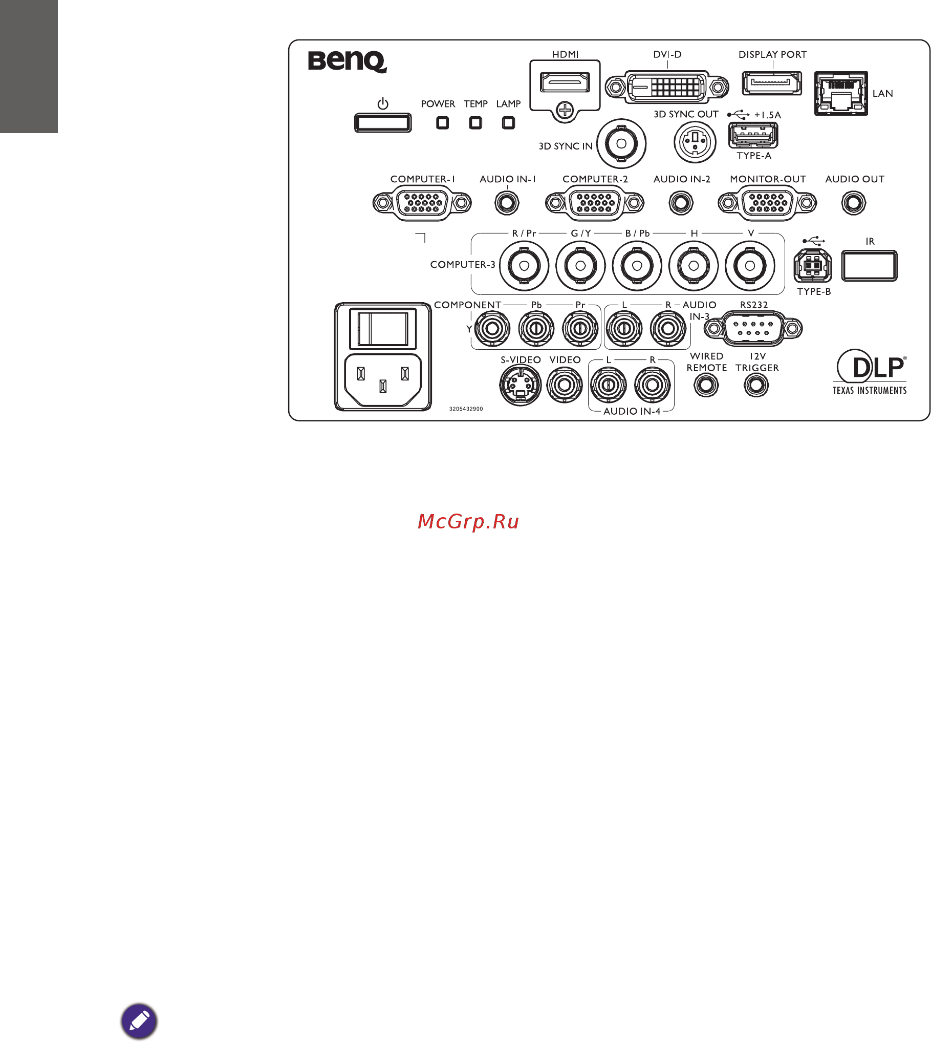 Benq PX9230 [4/14] Terminals