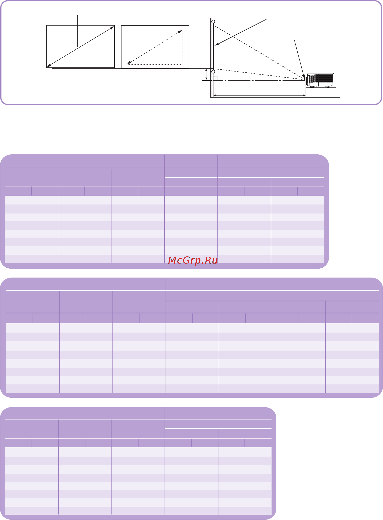 Benq PU9220+ [5/24] 4 3 214 5 5