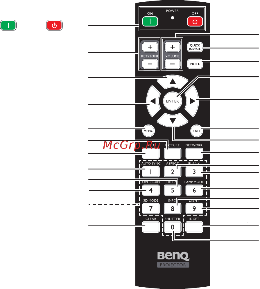 Benq PU9220+ Руководство по быстрому запуску онлайн [7/24] 464721