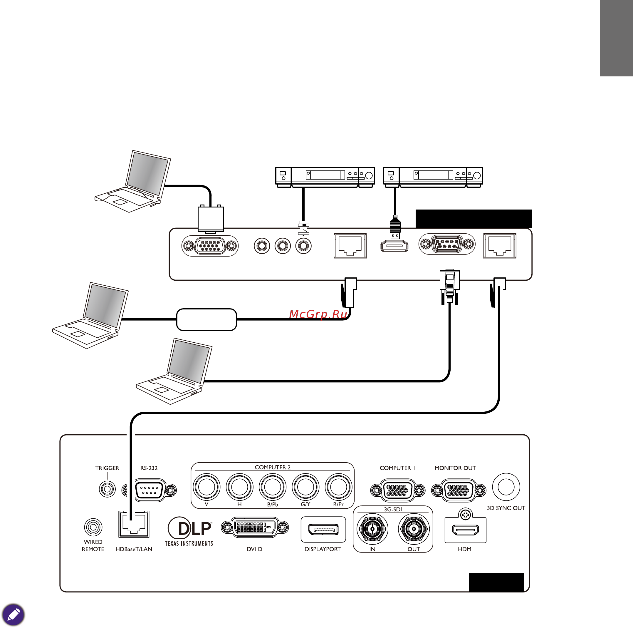 Benq LU9715 [31/96] Подключение к внешнему передатчику цифровых сигналов