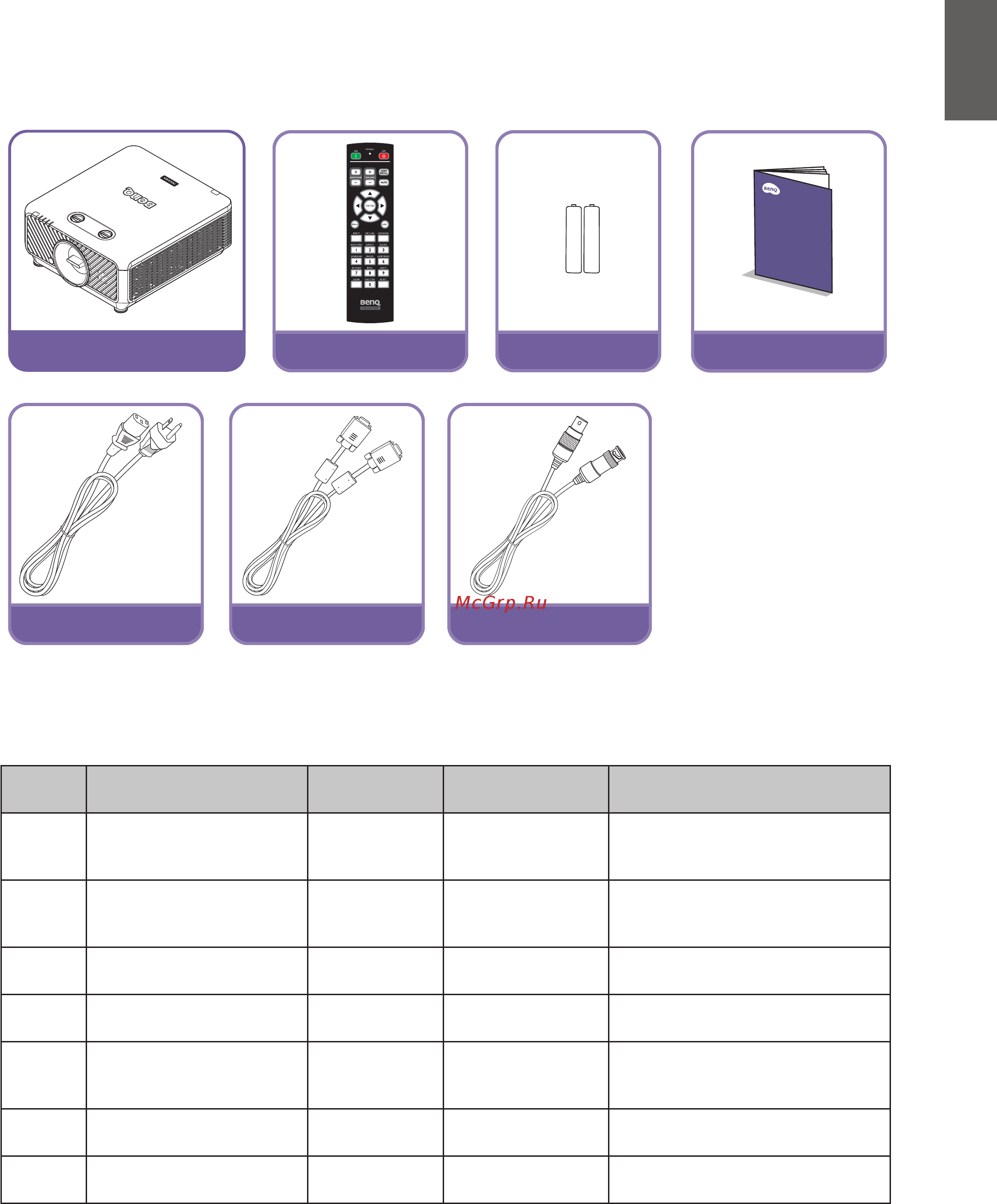 Benq LU9245 [13/83] Стандартная комплектация