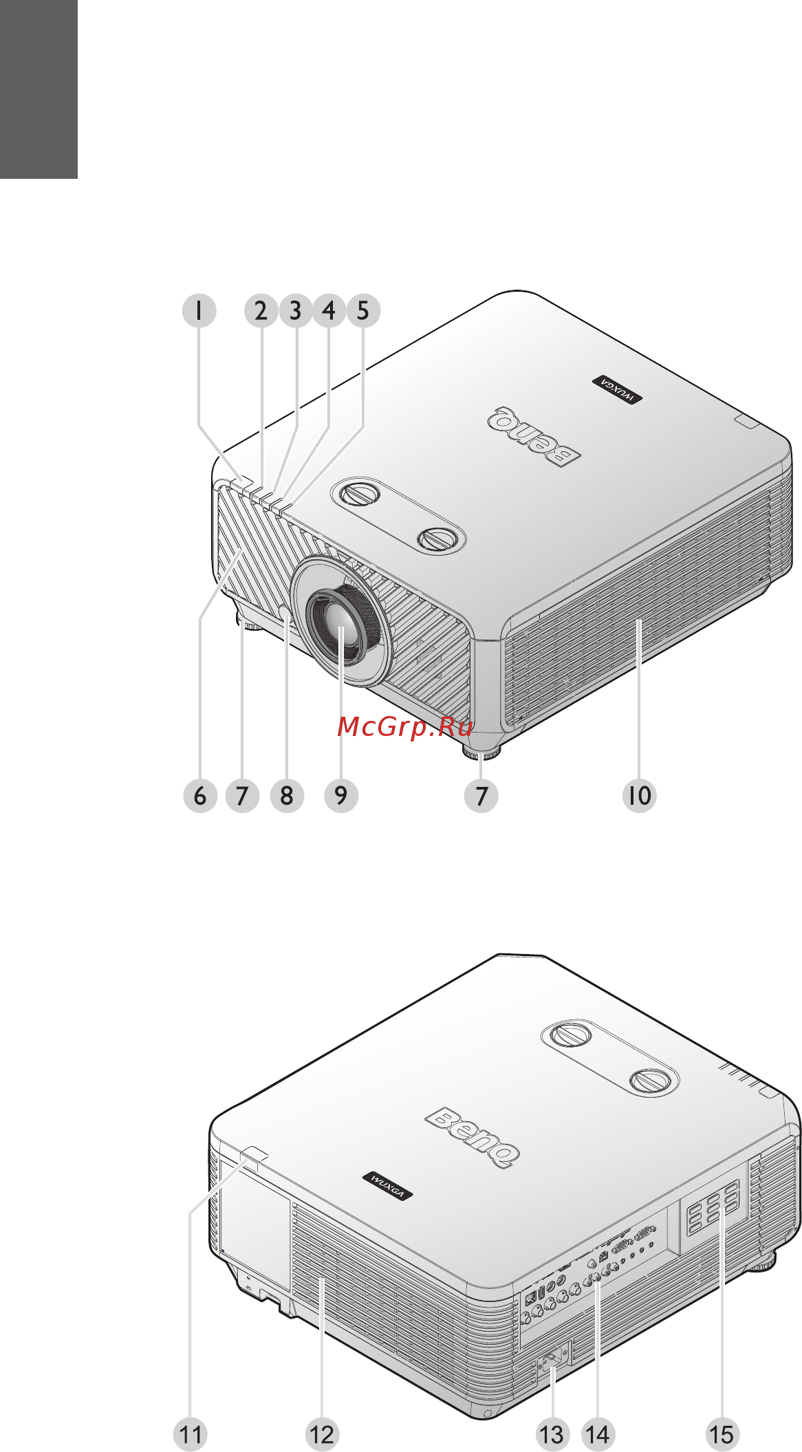 Benq LU9245 [14/83] Внешний вид проектора