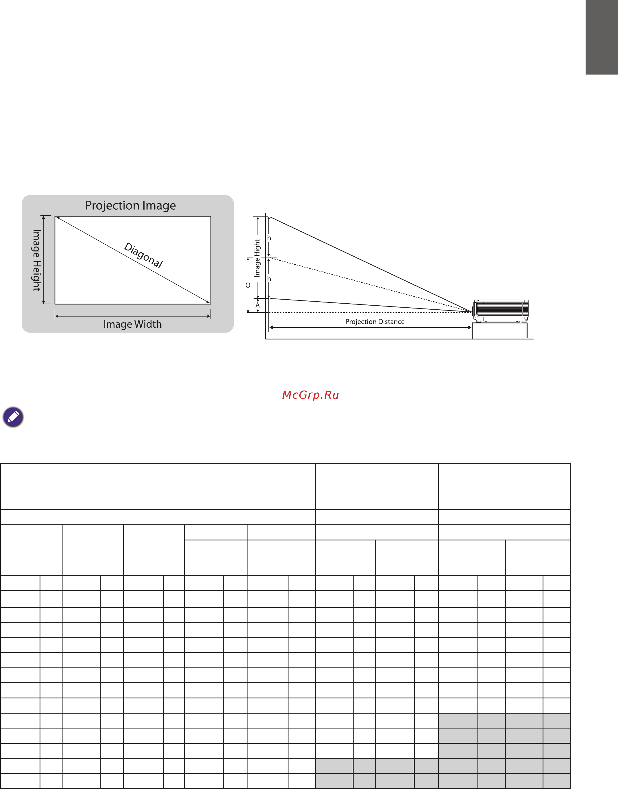 Benq LU9245 [23/83] Выбор размера проецируемого изображения