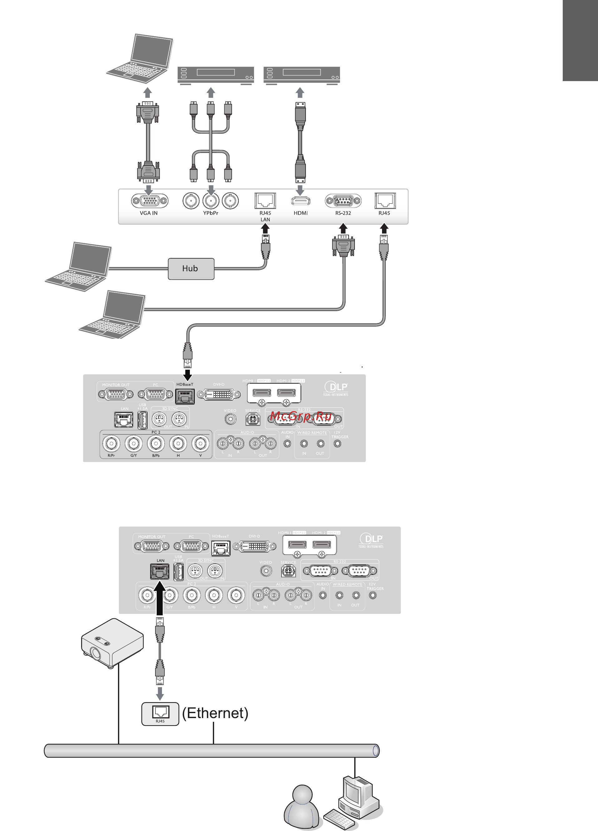 Benq LU9245 [31/83] Подключение к передатчику hdbaset